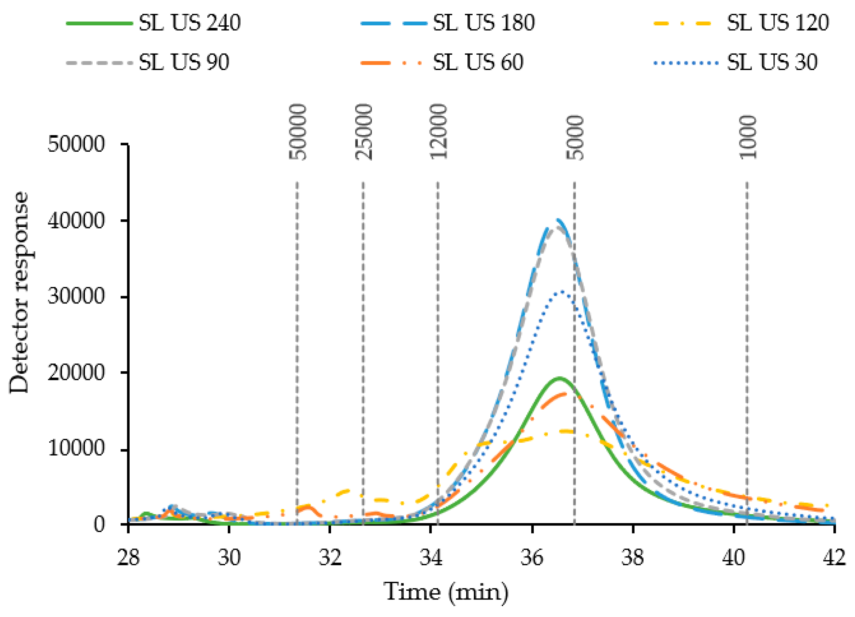 Marinedrugs 21 00618 g004