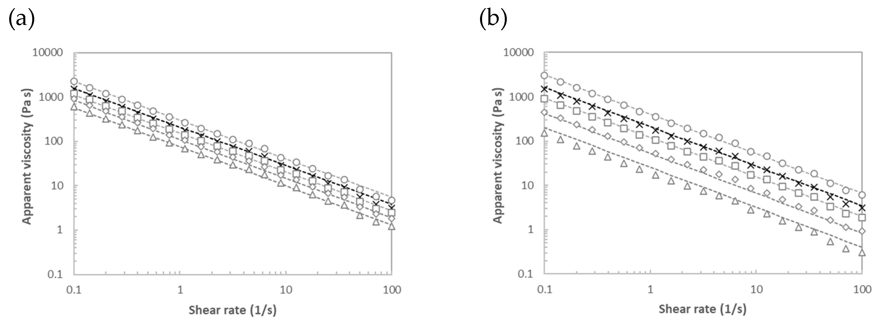 Marinedrugs 21 00618 g008