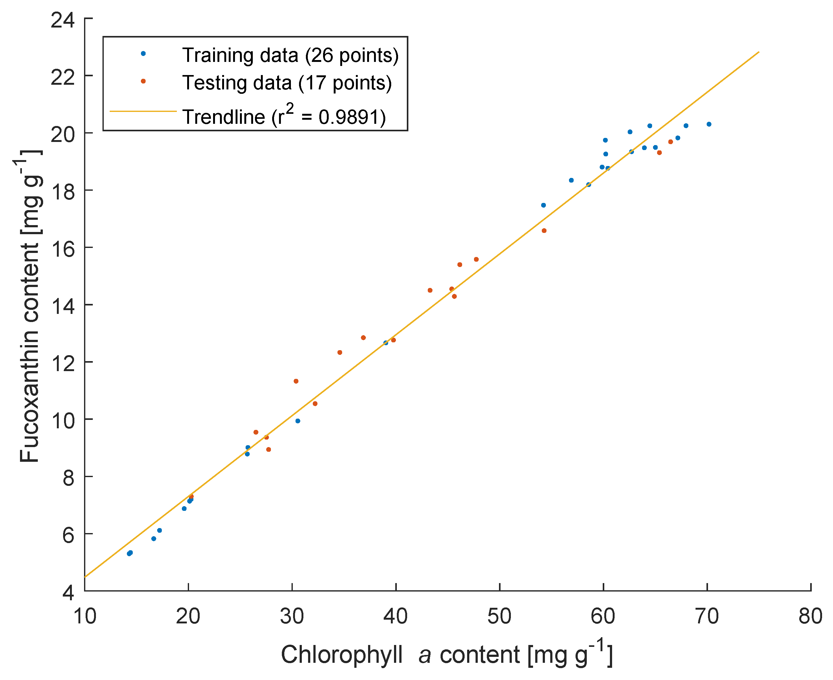 Marinedrugs 21 00619 g001