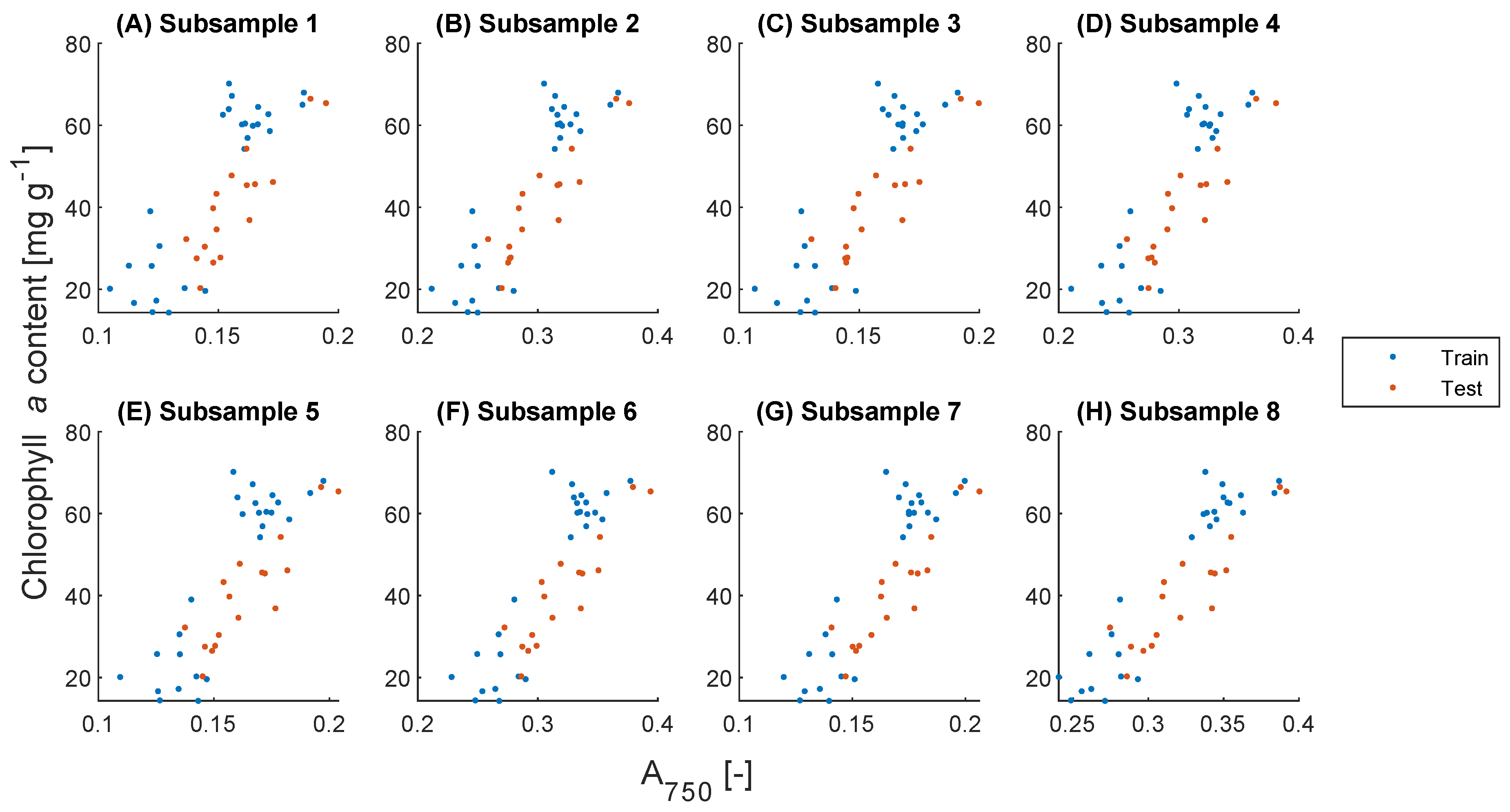 Marinedrugs 21 00619 g006