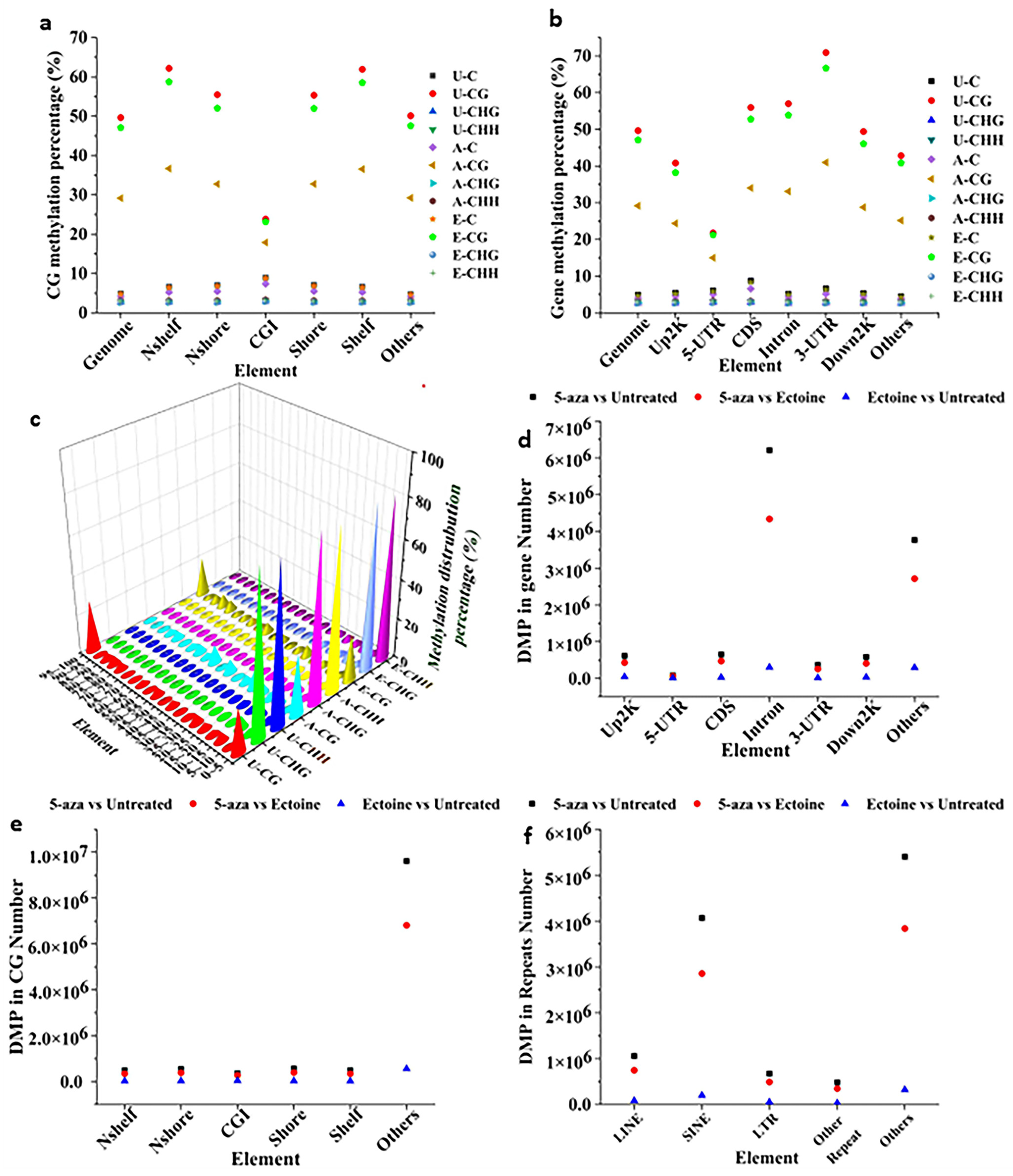 Marinedrugs 21 00621 g001