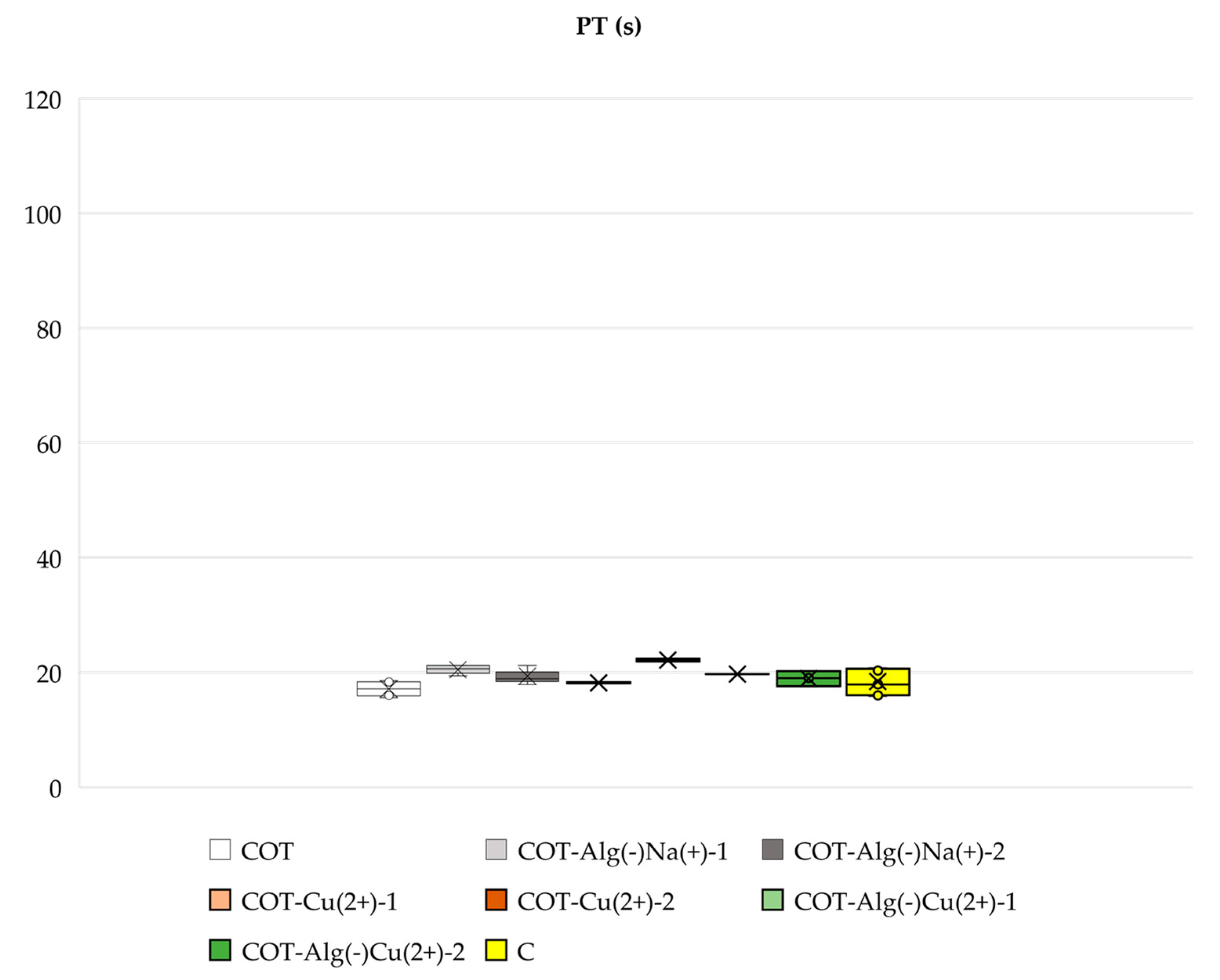 Marinedrugs 21 00625 g011