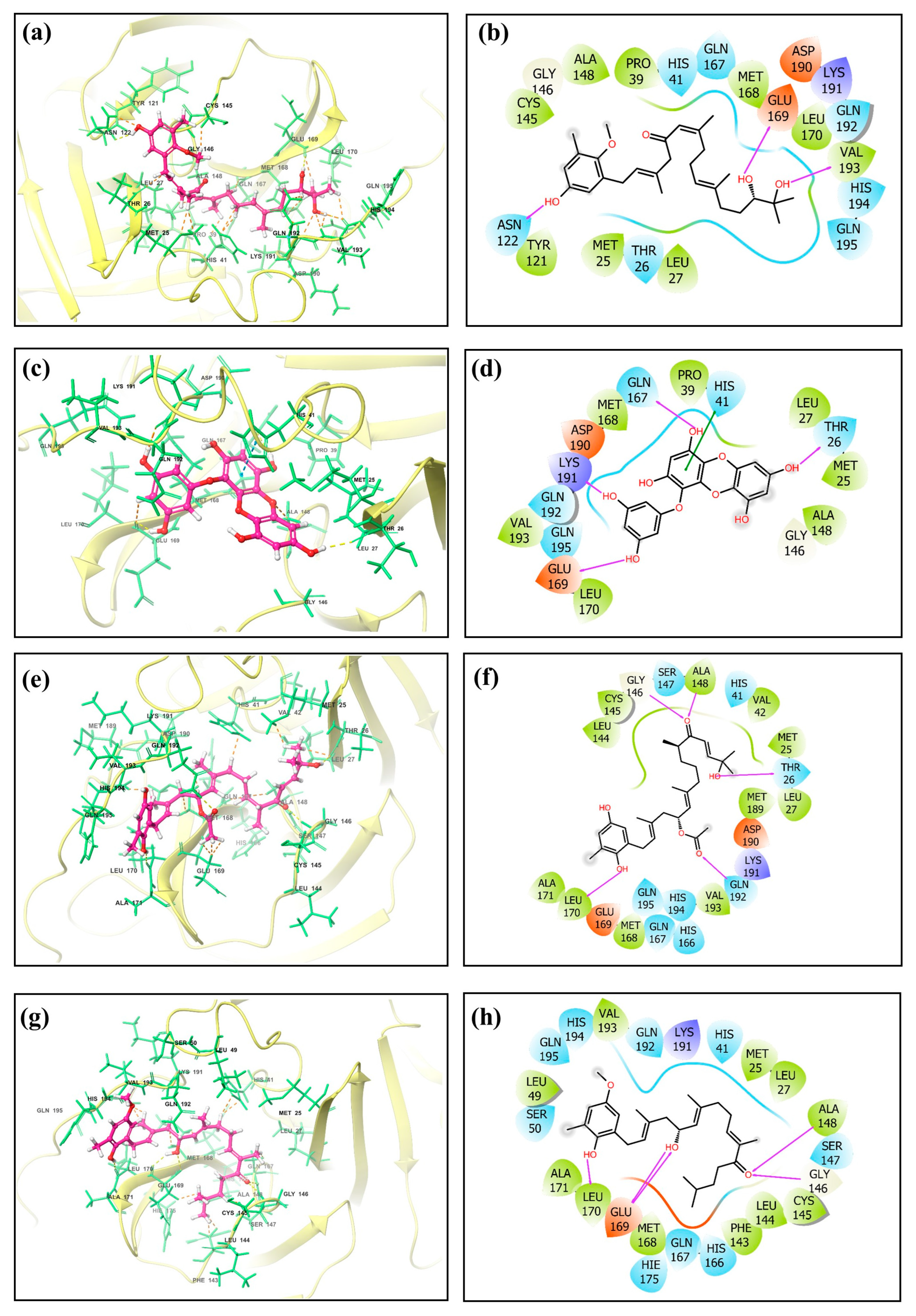Marinedrugs 21 00626 g001