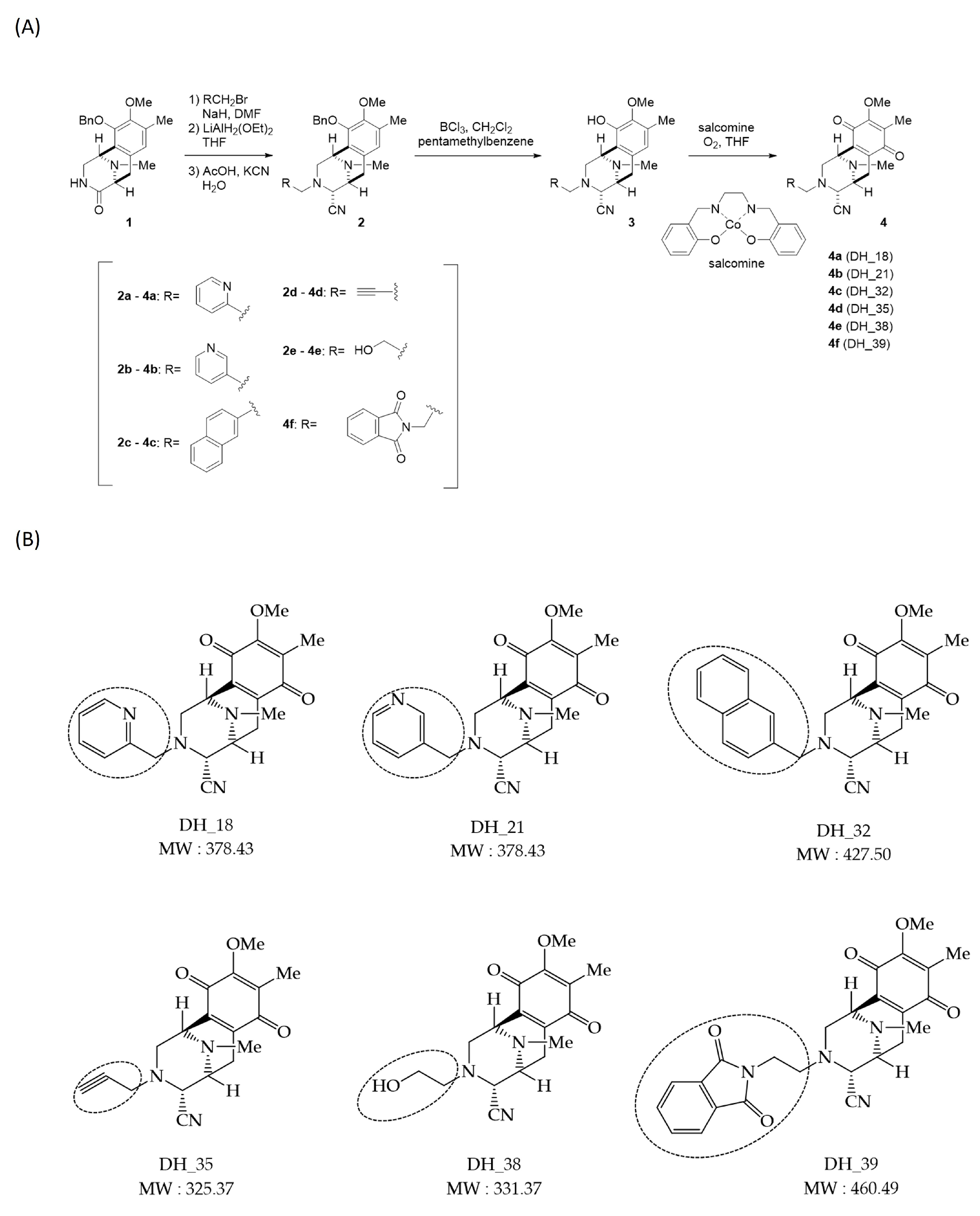 Marinedrugs 21 00627 g001