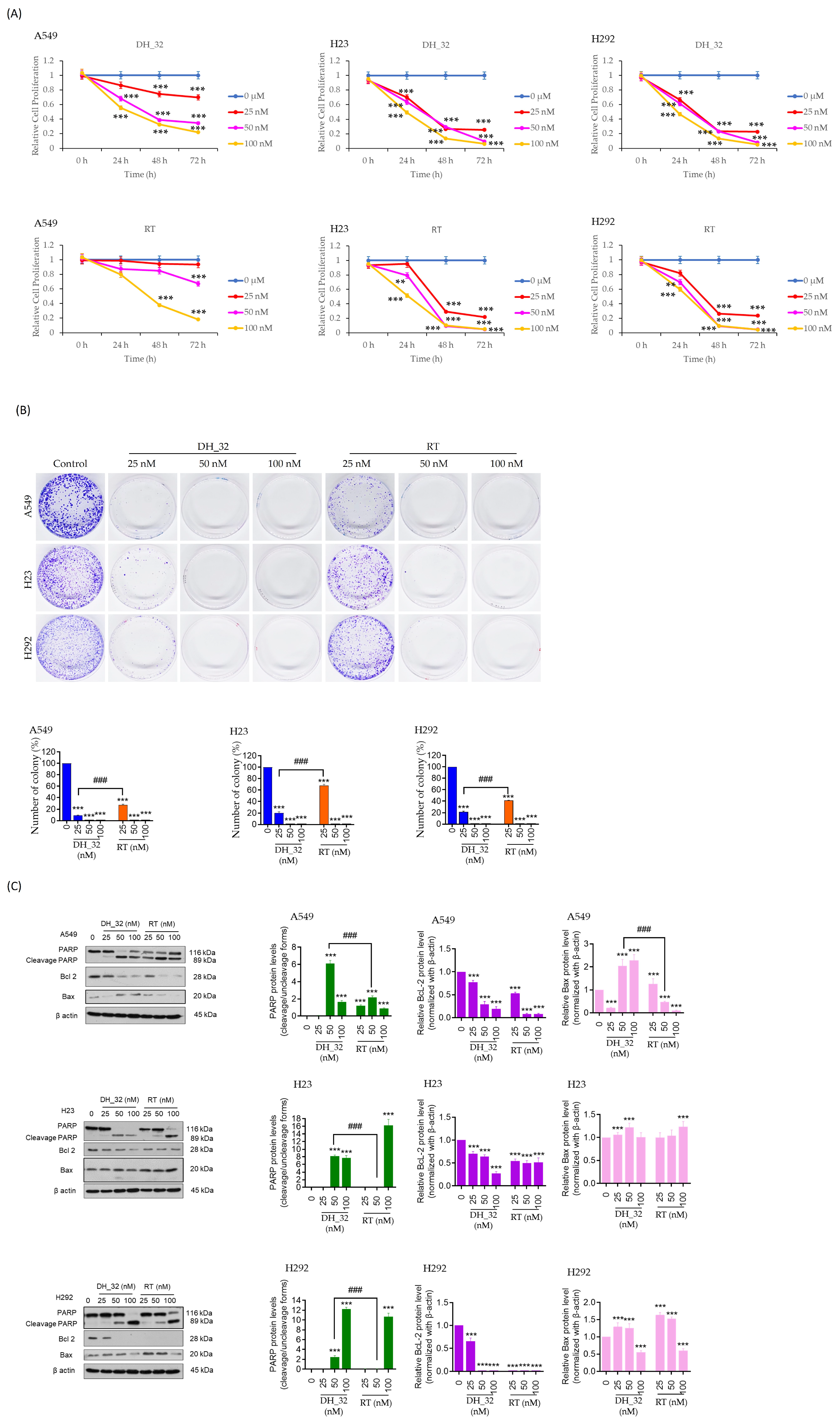 Marinedrugs 21 00627 g003