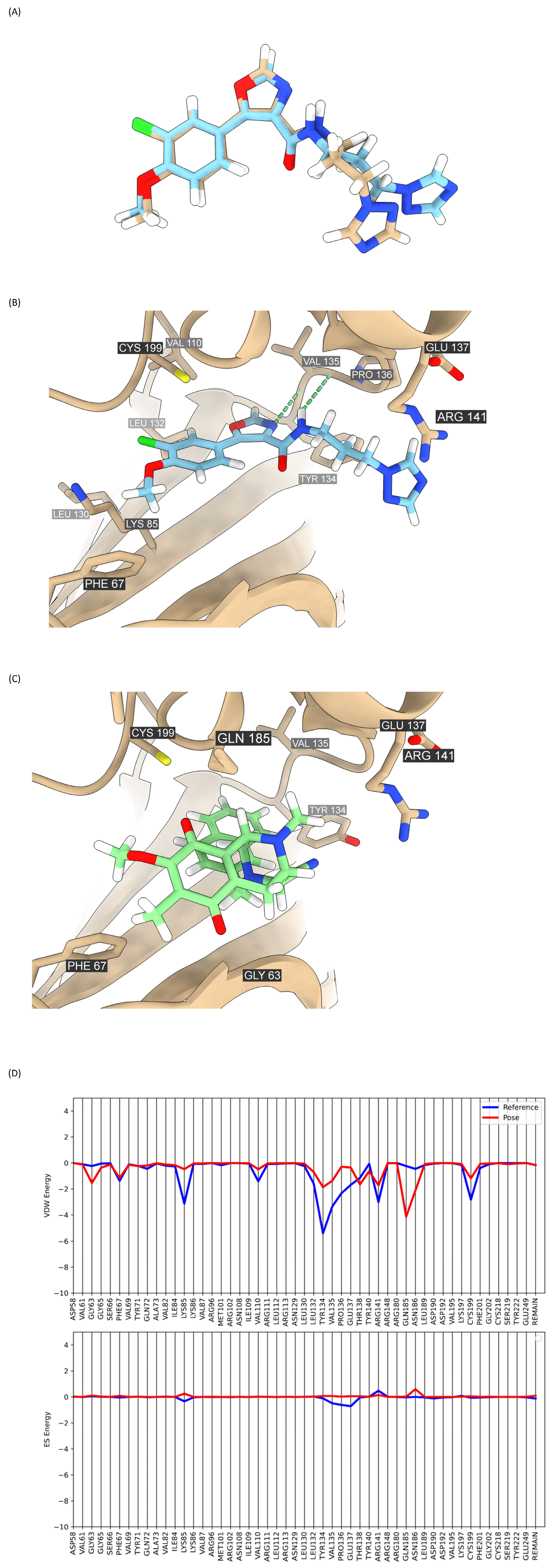 Marinedrugs 21 00627 g007