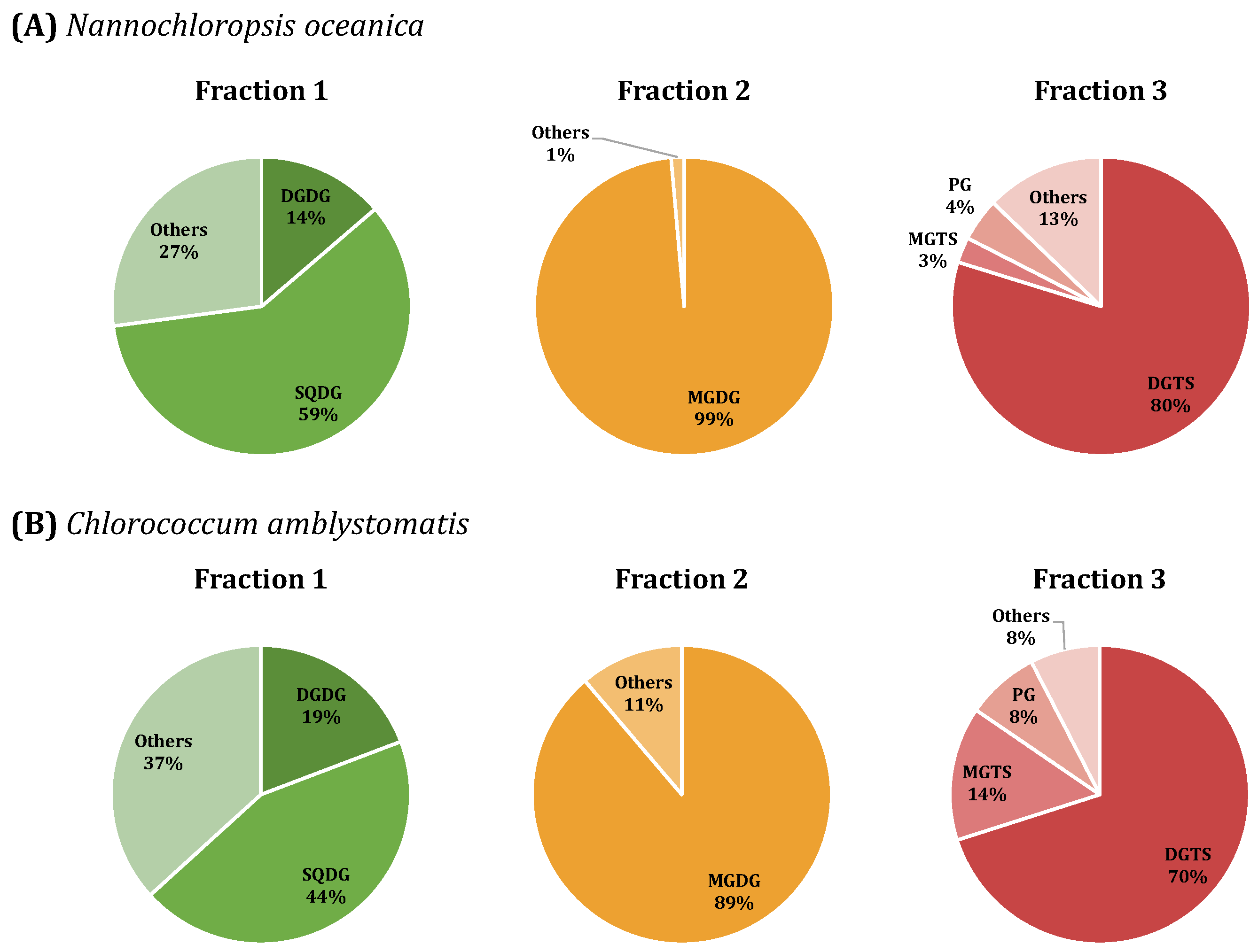 Marinedrugs 21 00629 g001
