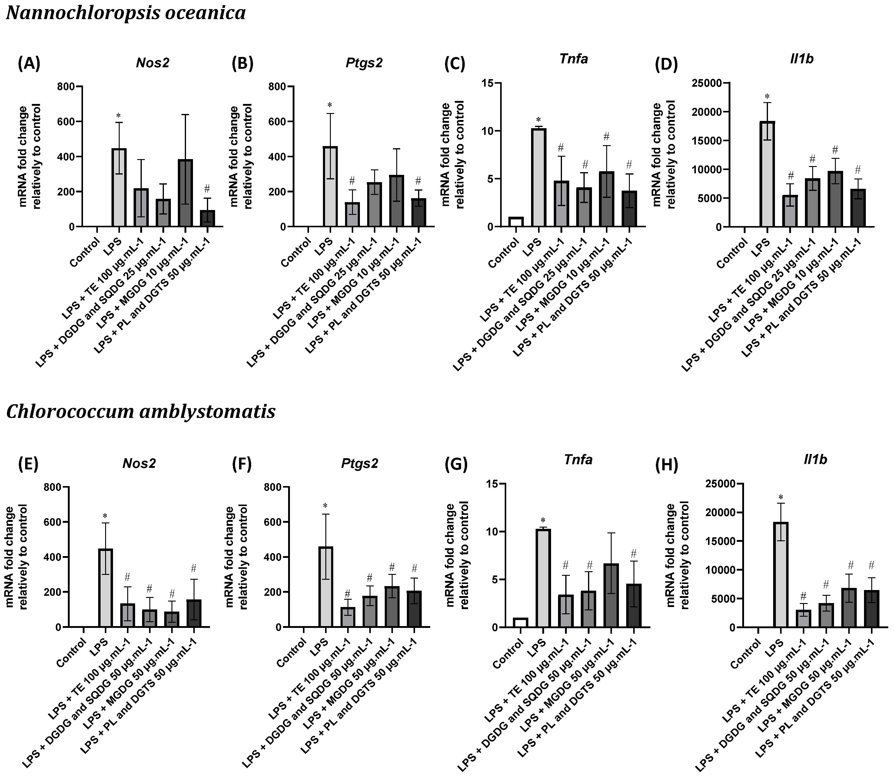 Marinedrugs 21 00629 g006
