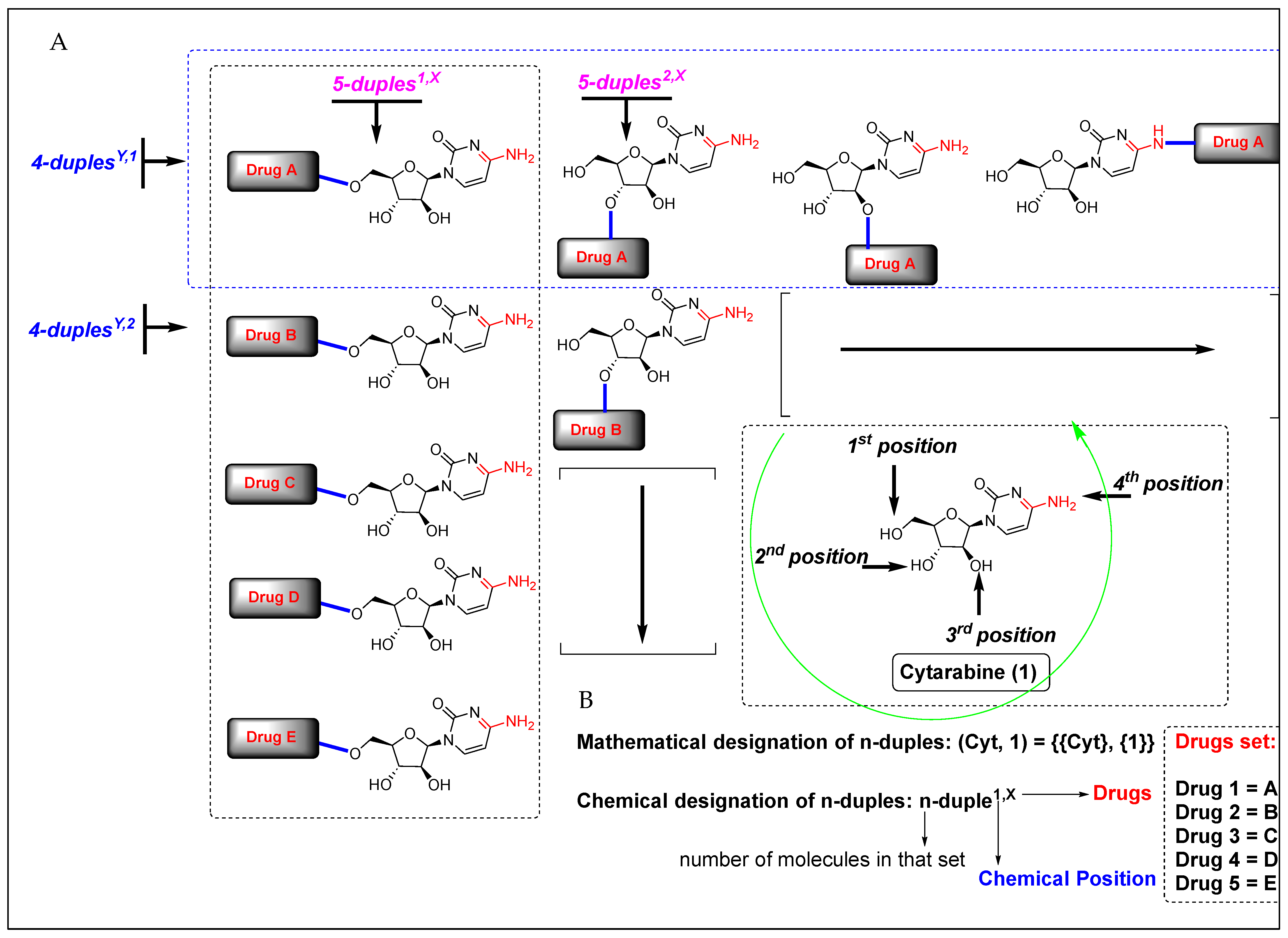 Marinedrugs 21 00637 g002