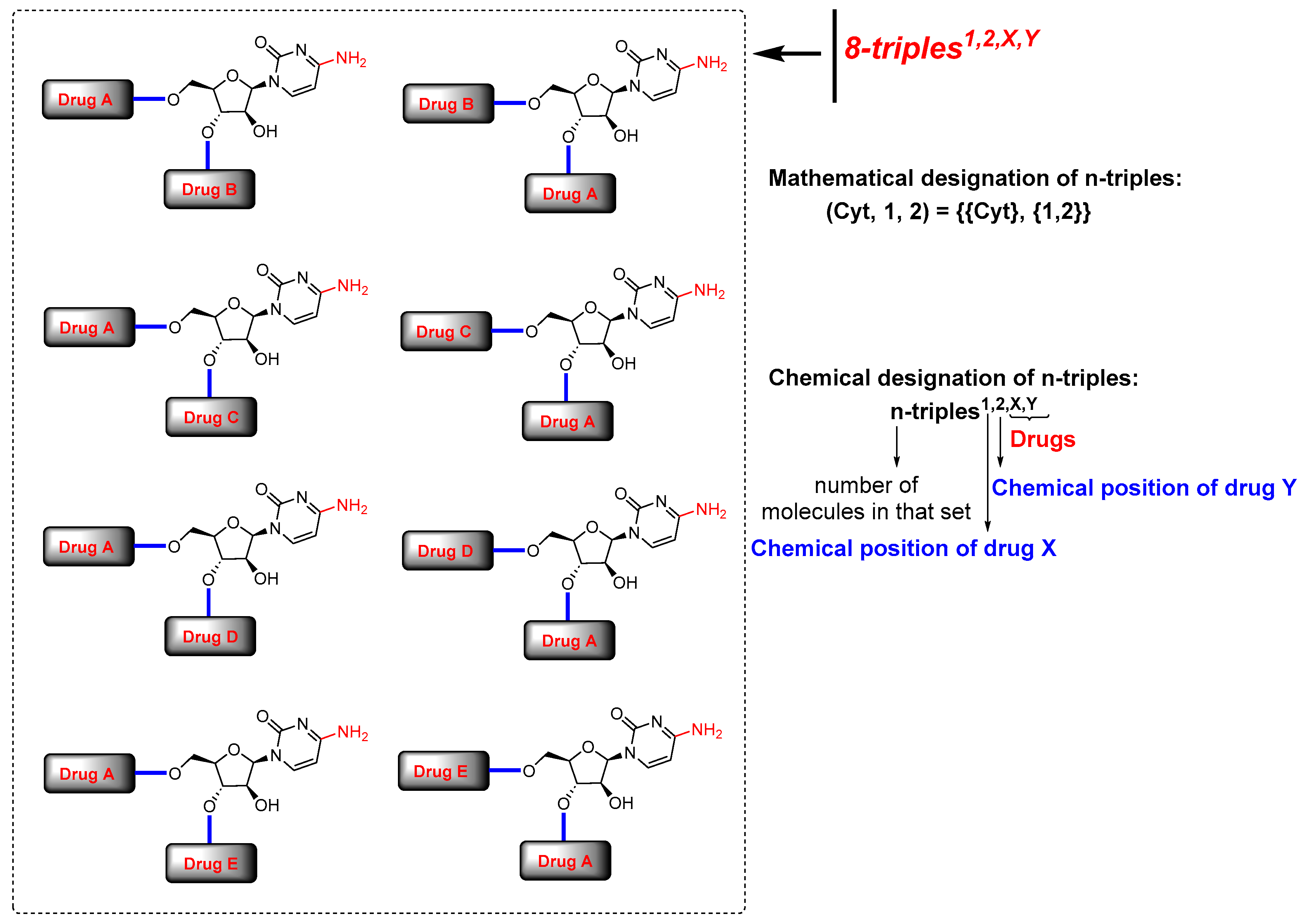 Marinedrugs 21 00637 g003