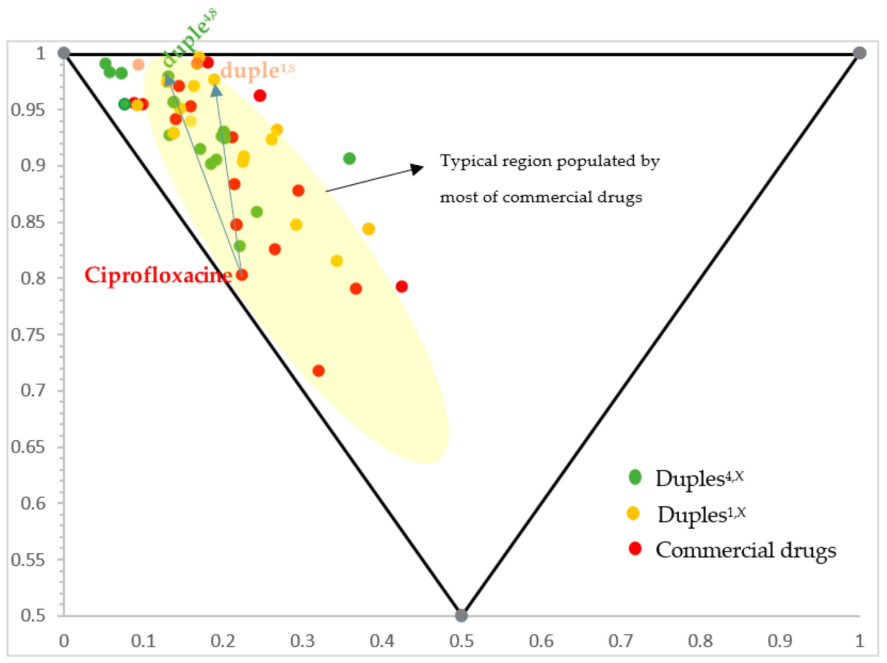 Marinedrugs 21 00637 g004