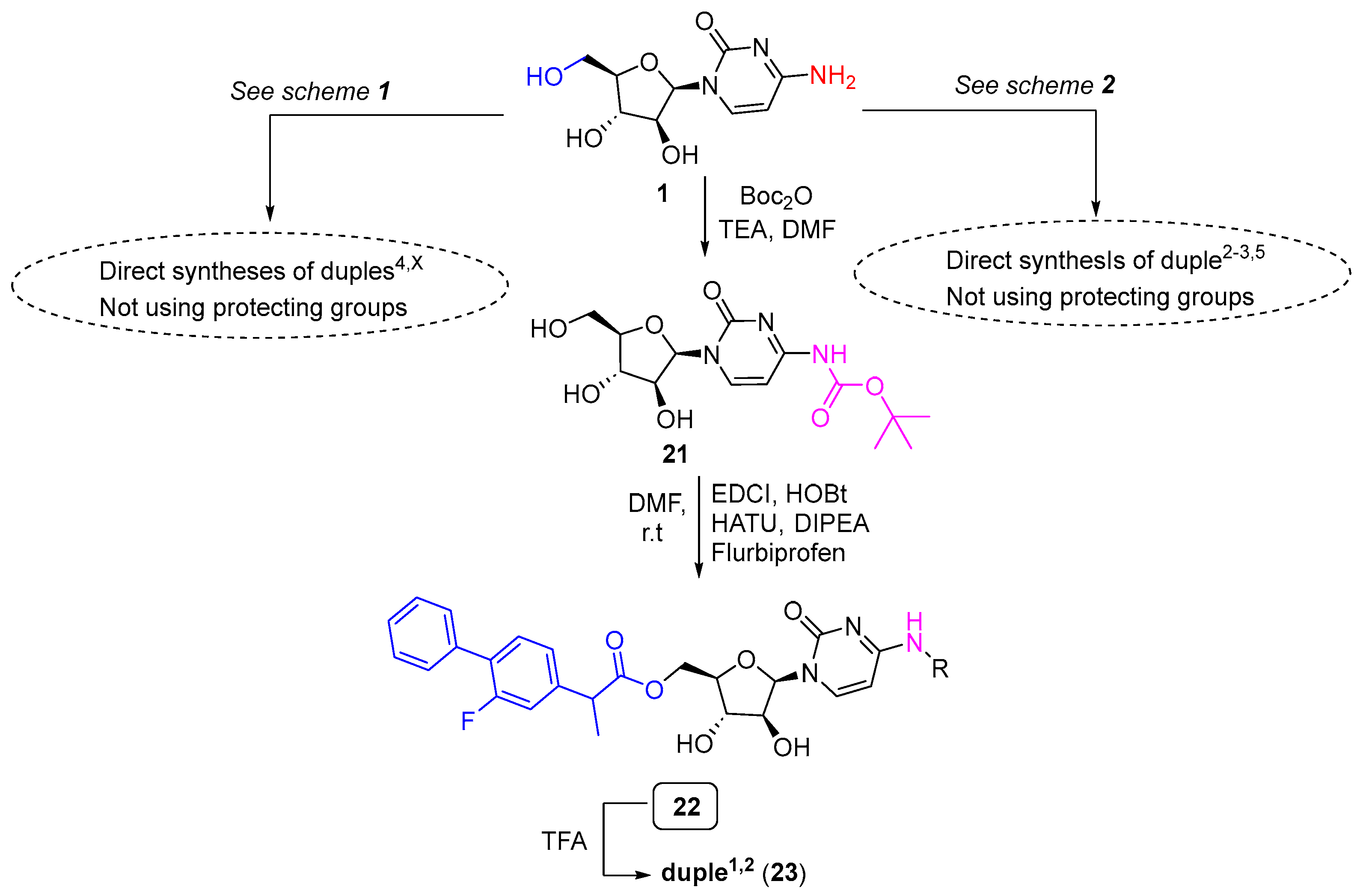 Marinedrugs 21 00637 sch004