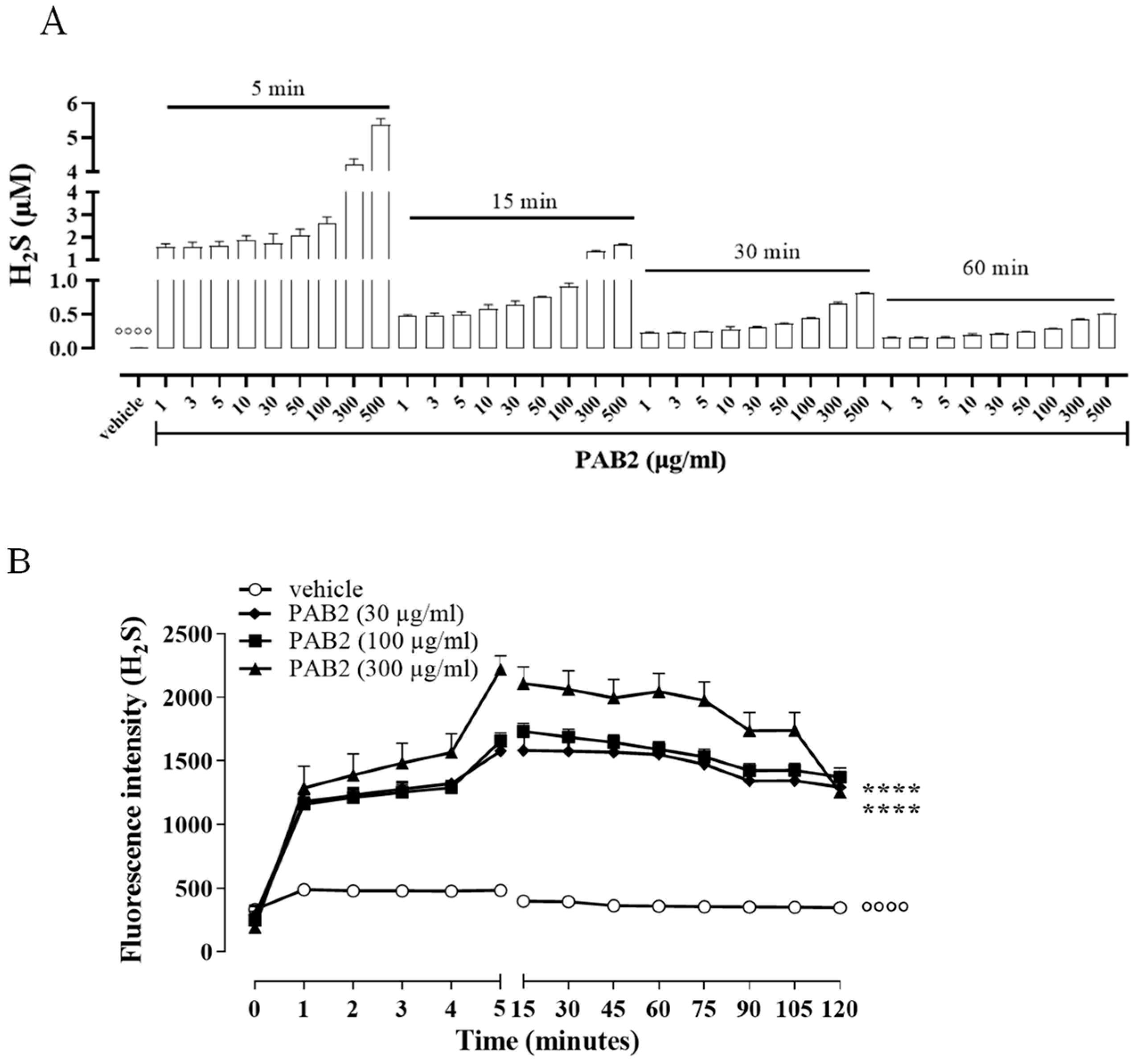 Marinedrugs 21 00641 g002