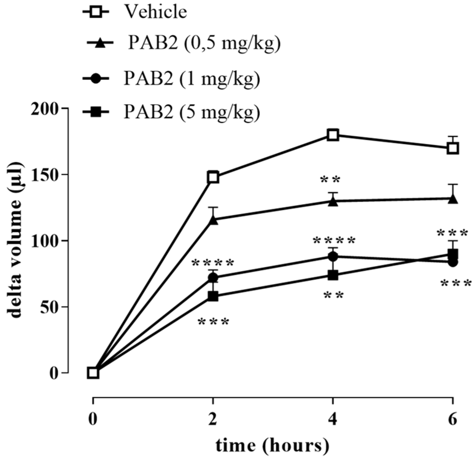 Marinedrugs 21 00641 g007
