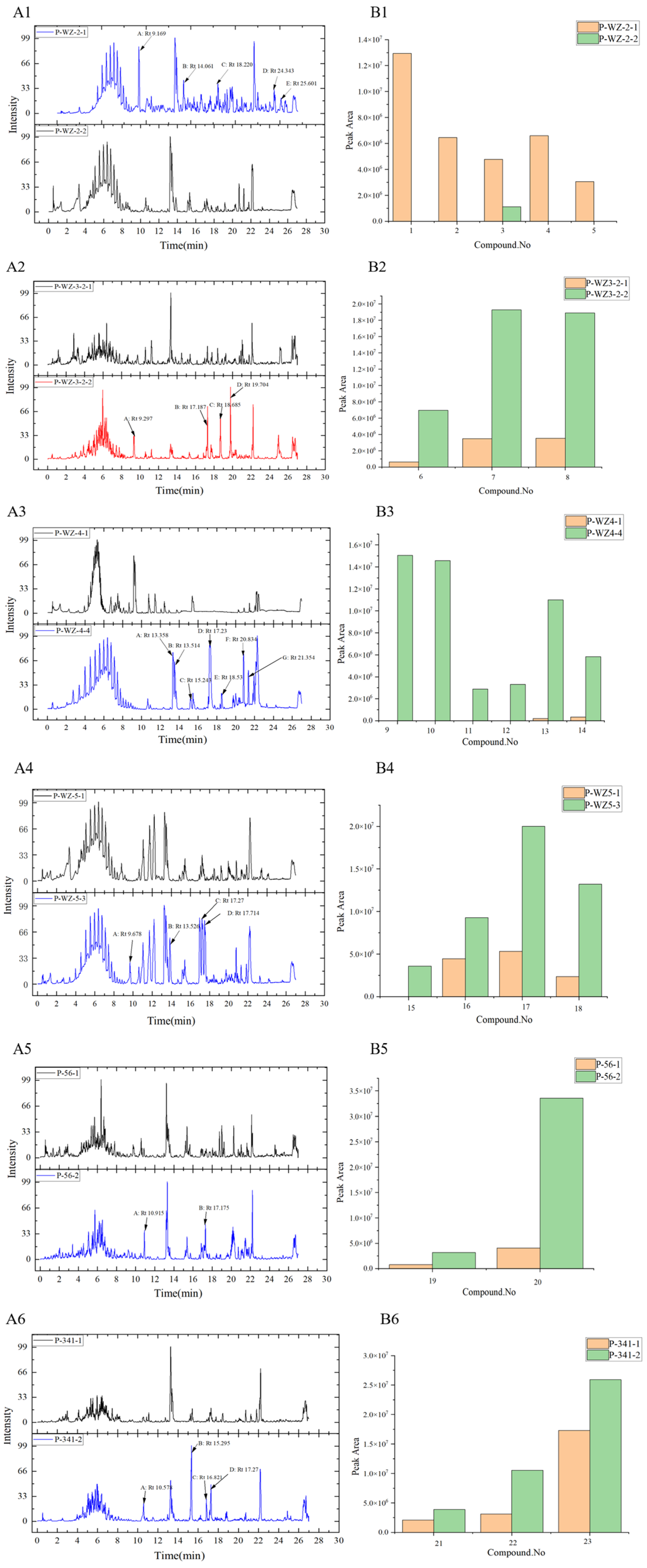 Marinedrugs 21 00646 g004