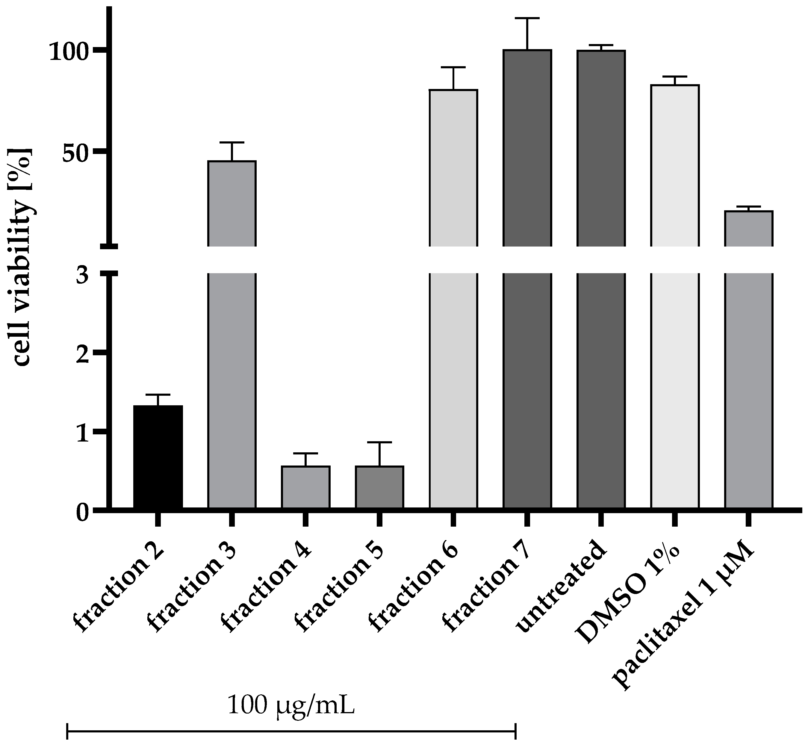 Marinedrugs 22 00005 g001
