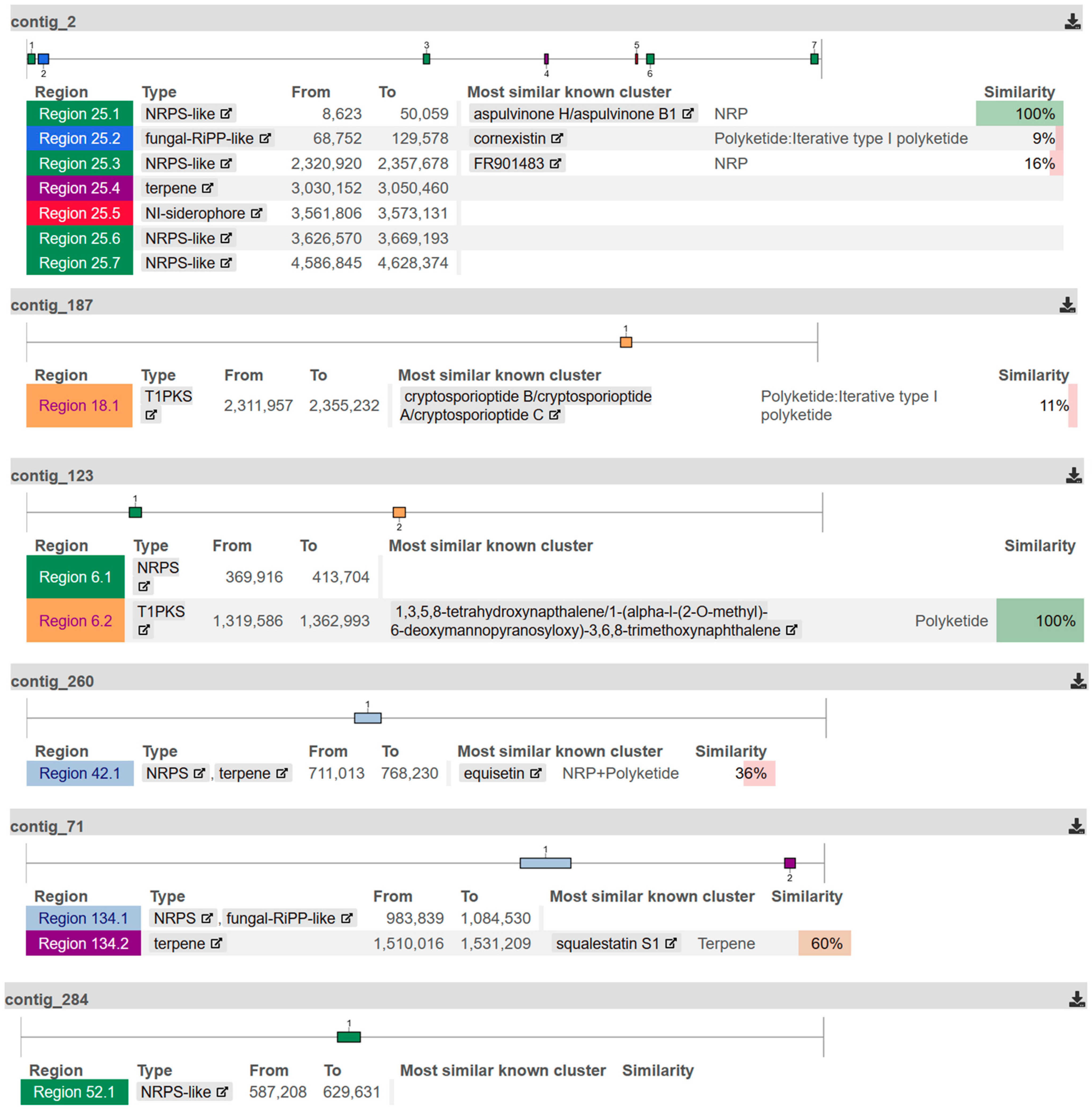 Marinedrugs 22 00005 g005