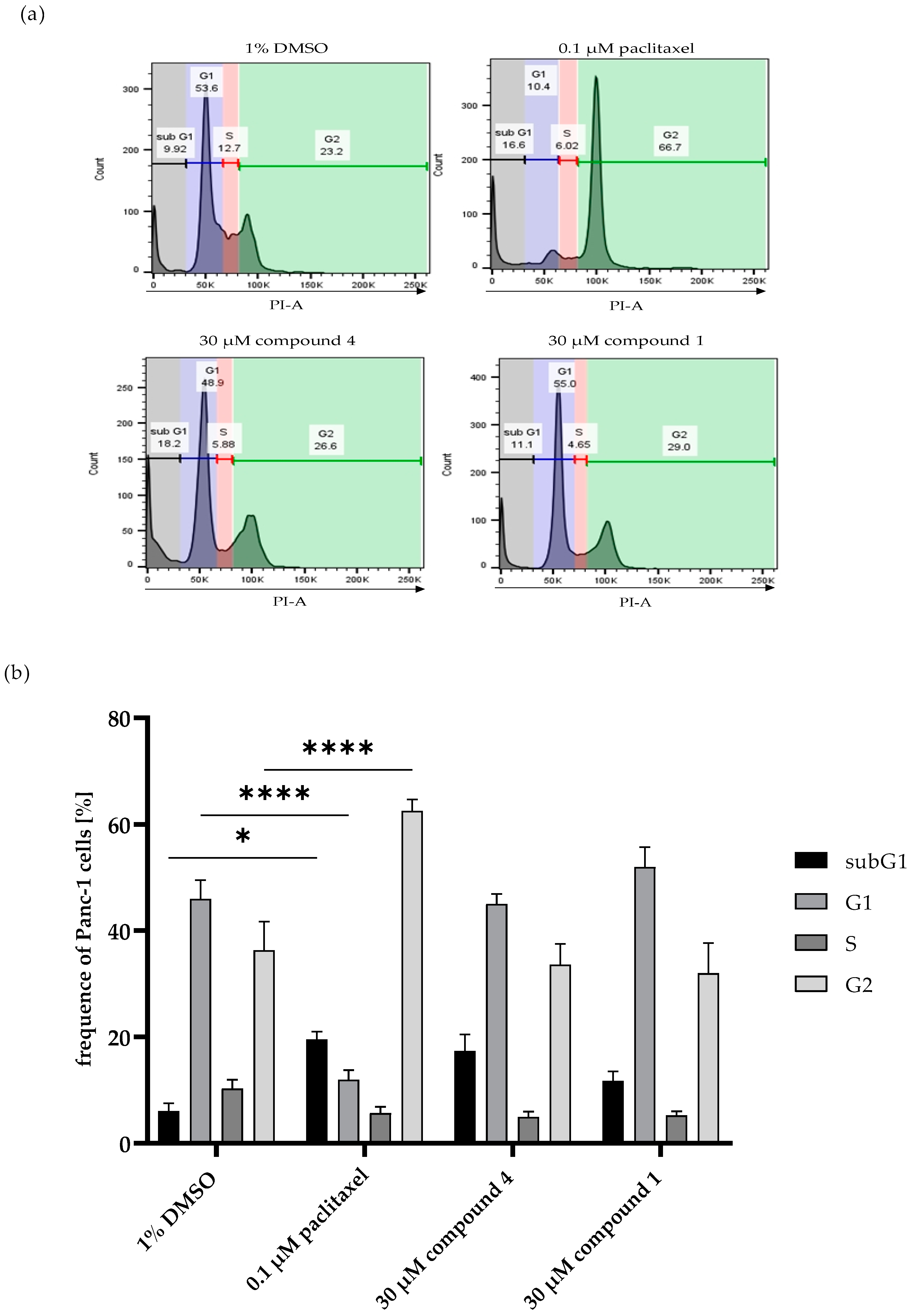 Marinedrugs 22 00005 g006