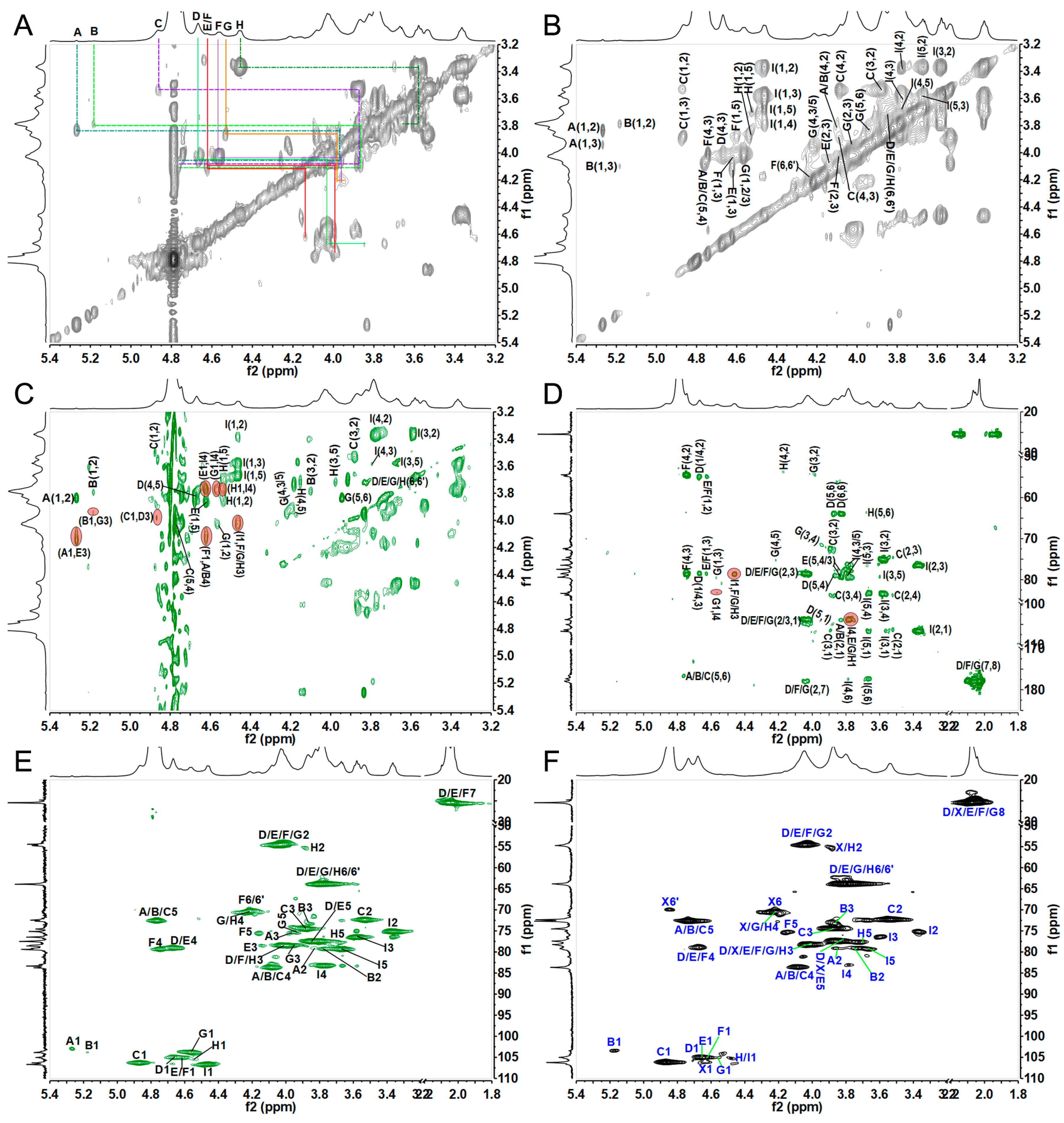 Marinedrugs 22 00009 g004