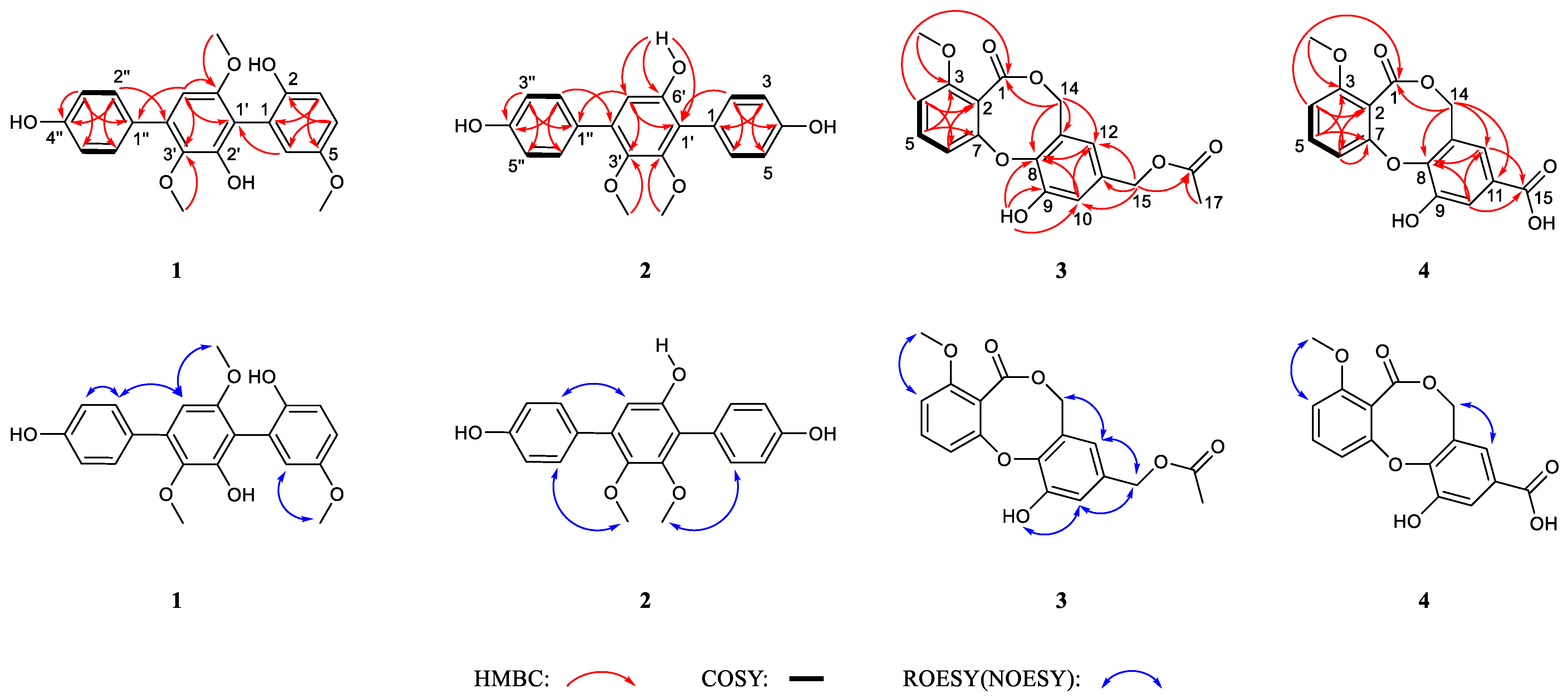 Marinedrugs 22 00013 g002
