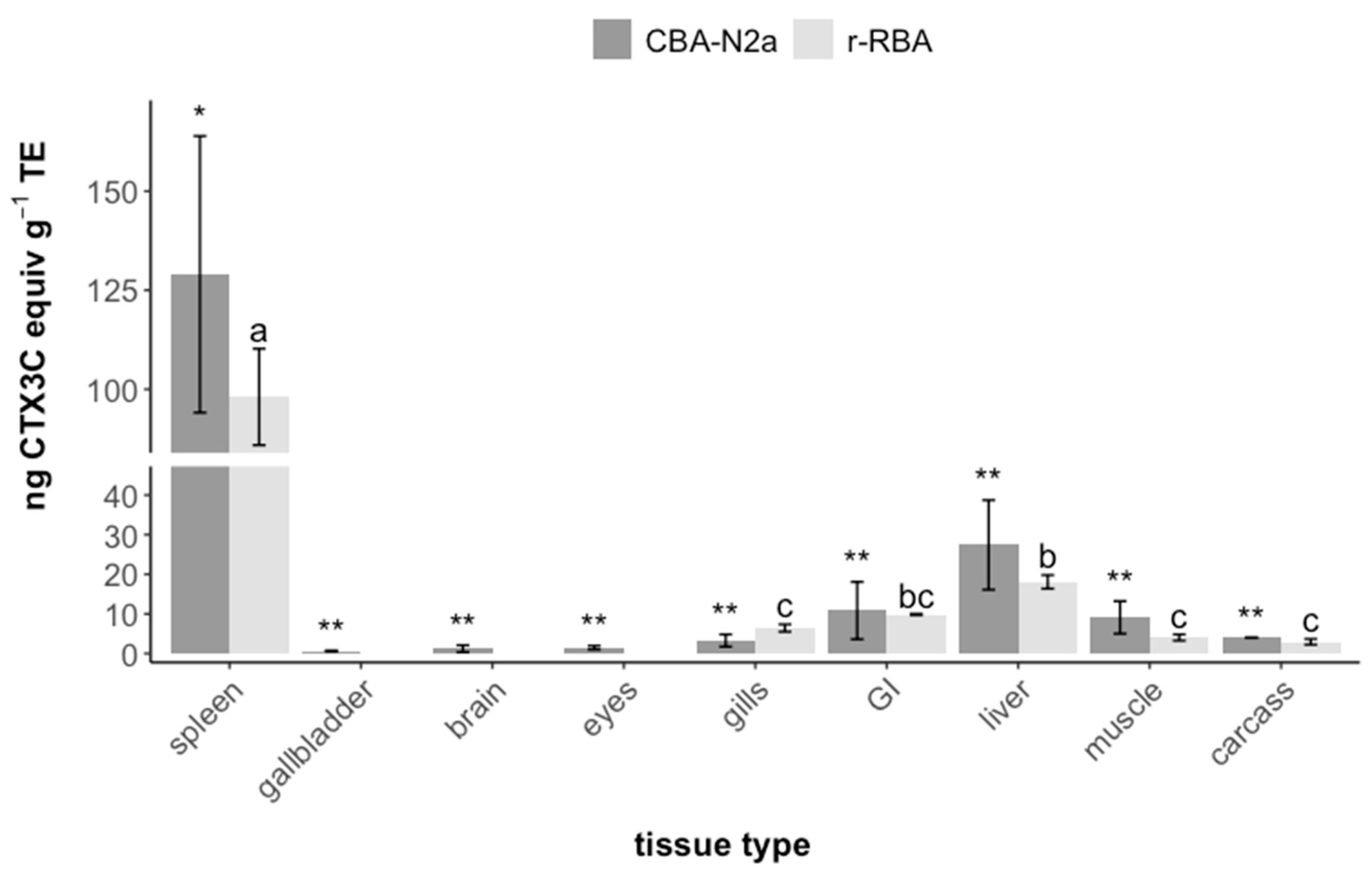 Marinedrugs 22 00014 g001