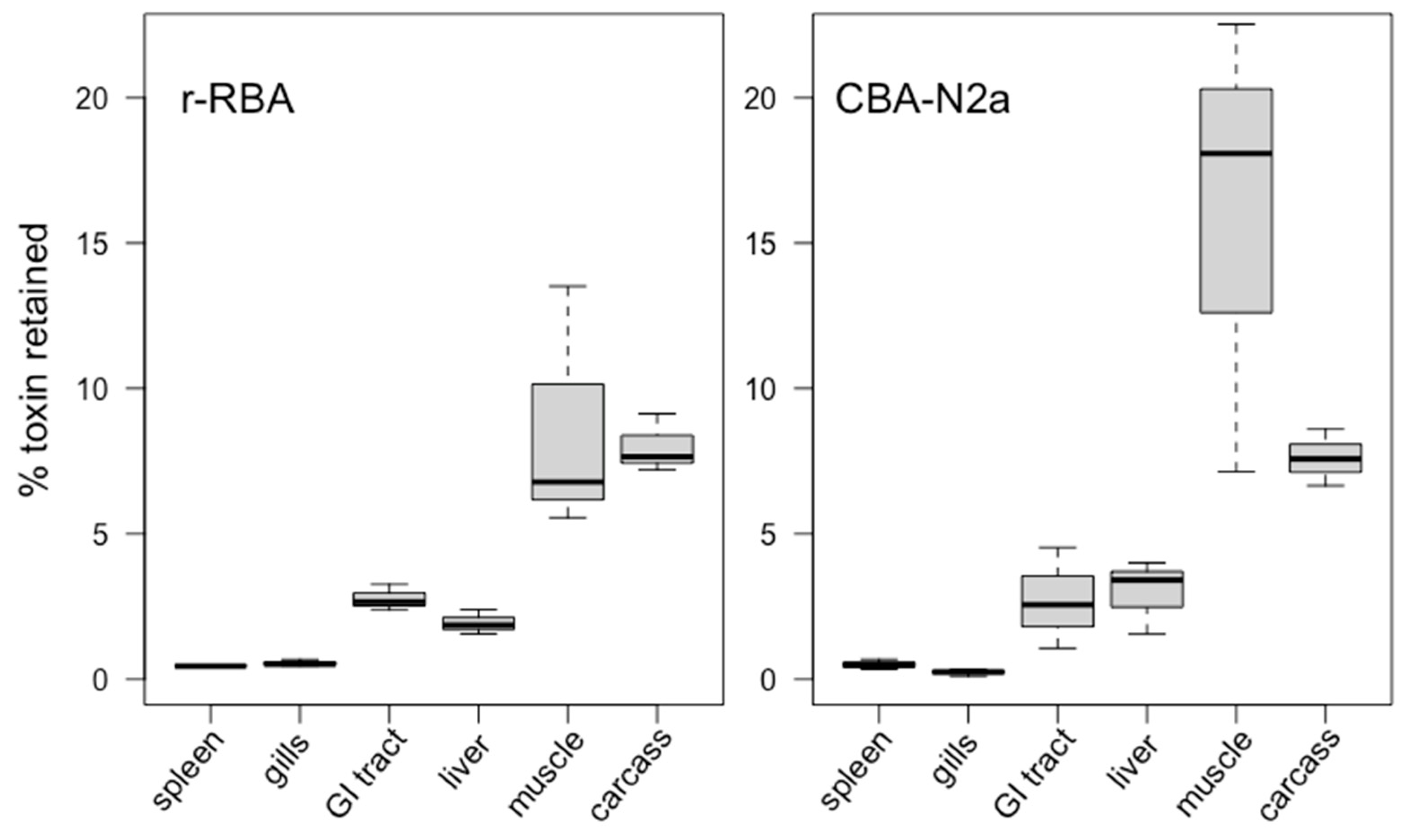 Marinedrugs 22 00014 g003