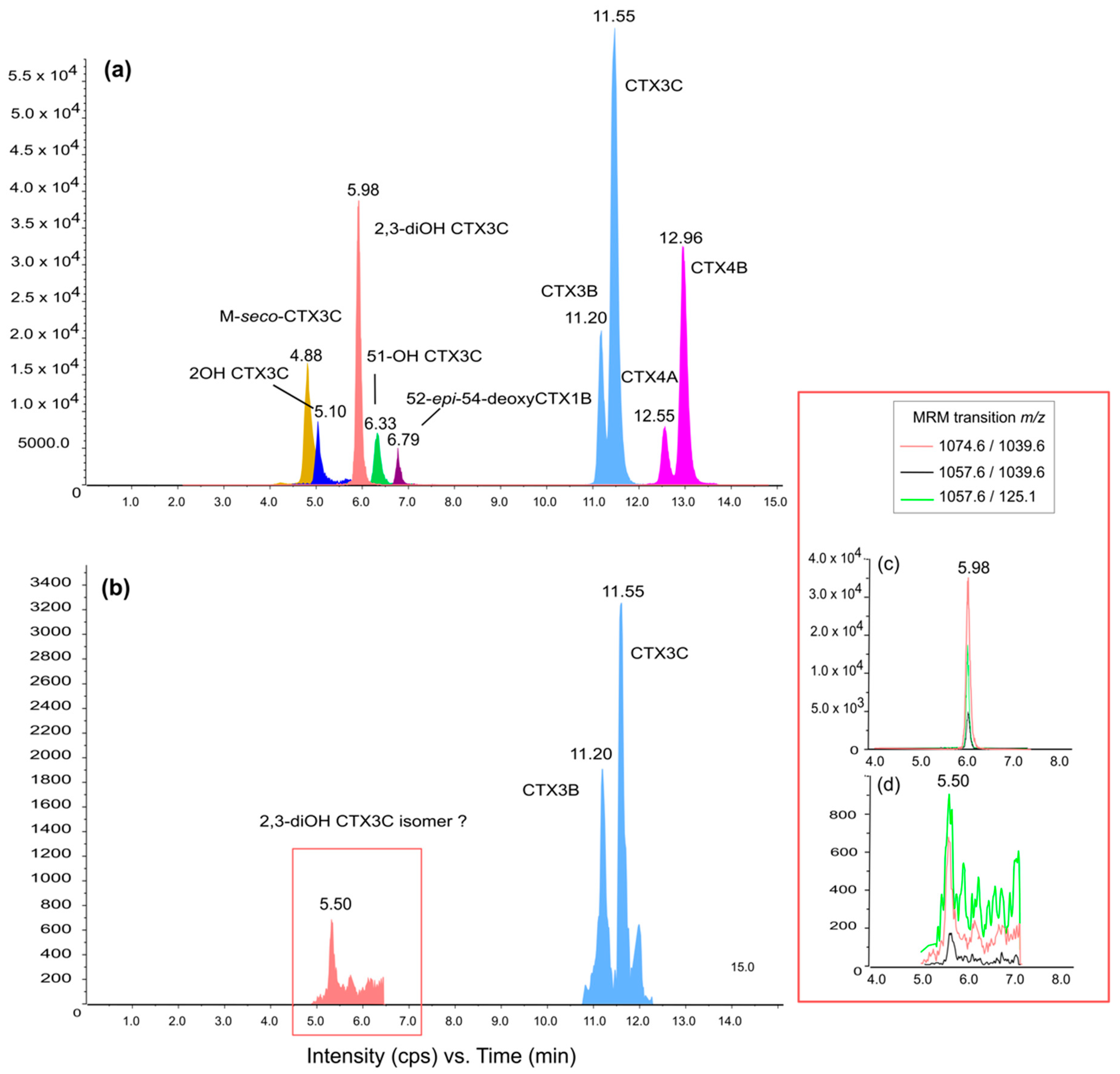 Marinedrugs 22 00014 g004