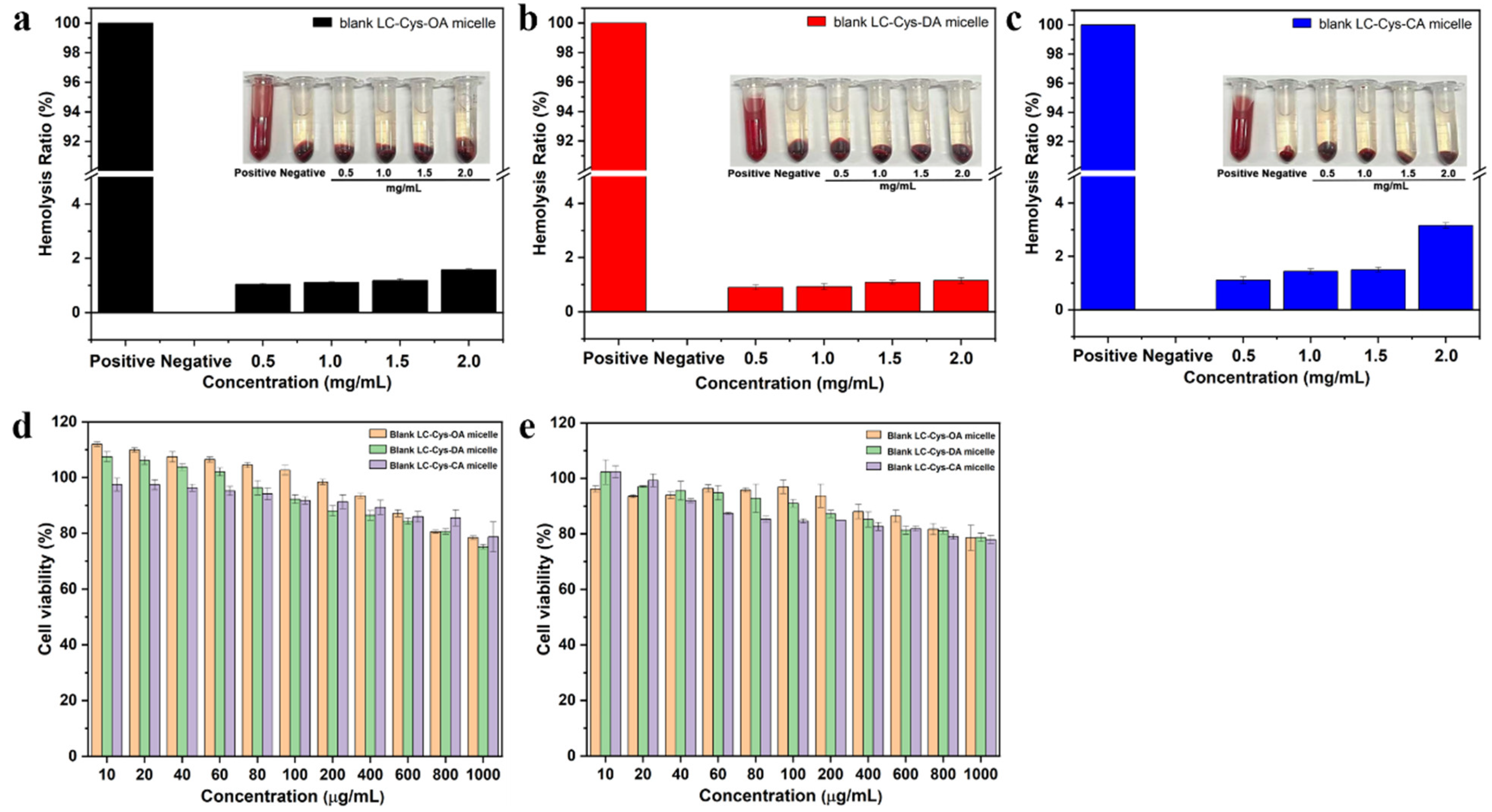 Marinedrugs 22 00018 g002