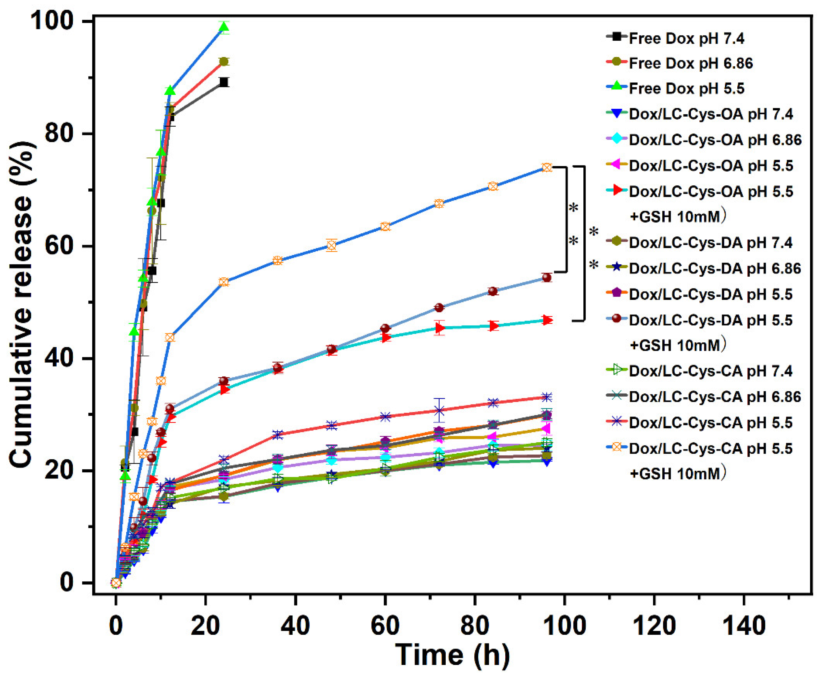 Marinedrugs 22 00018 g005