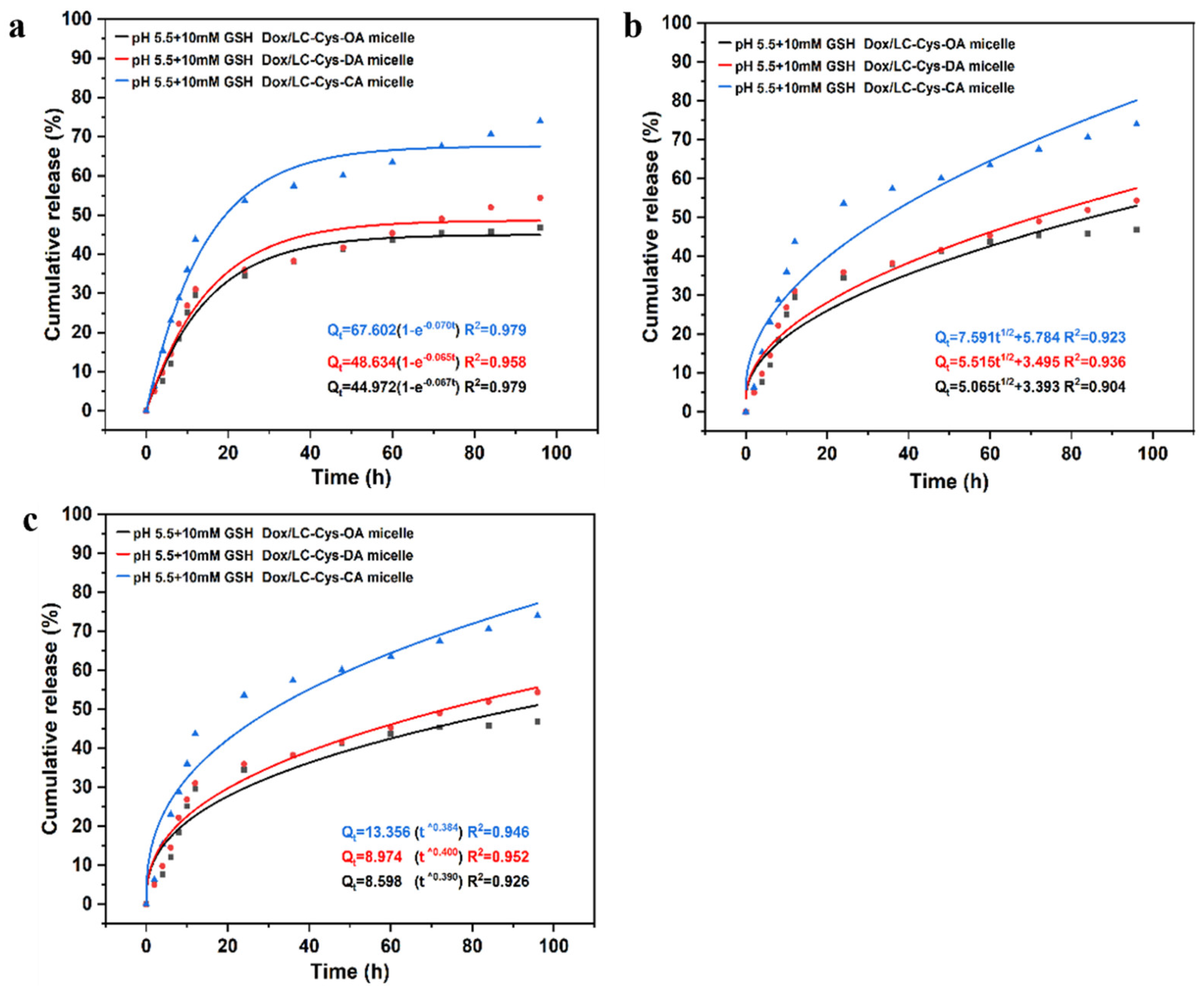 Marinedrugs 22 00018 g006