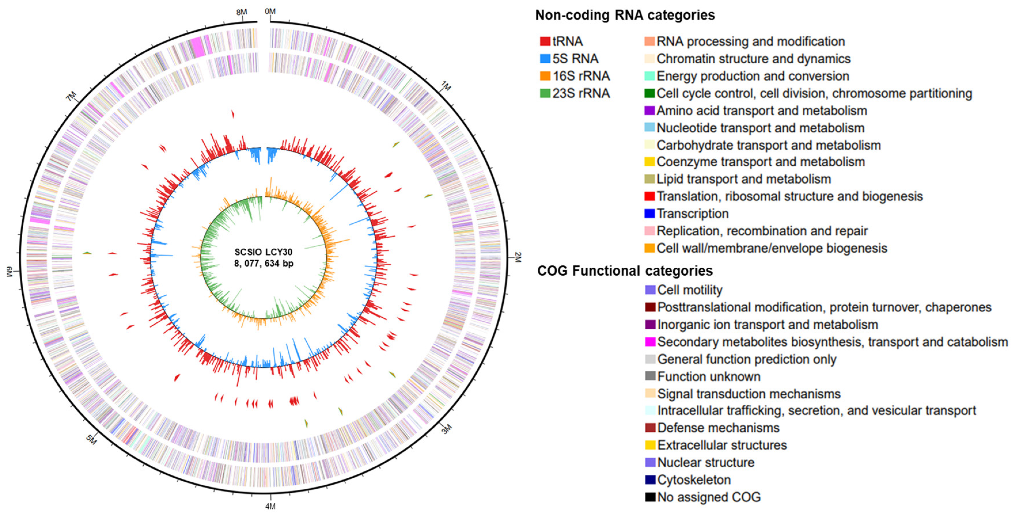 Marinedrugs 22 00021 g001