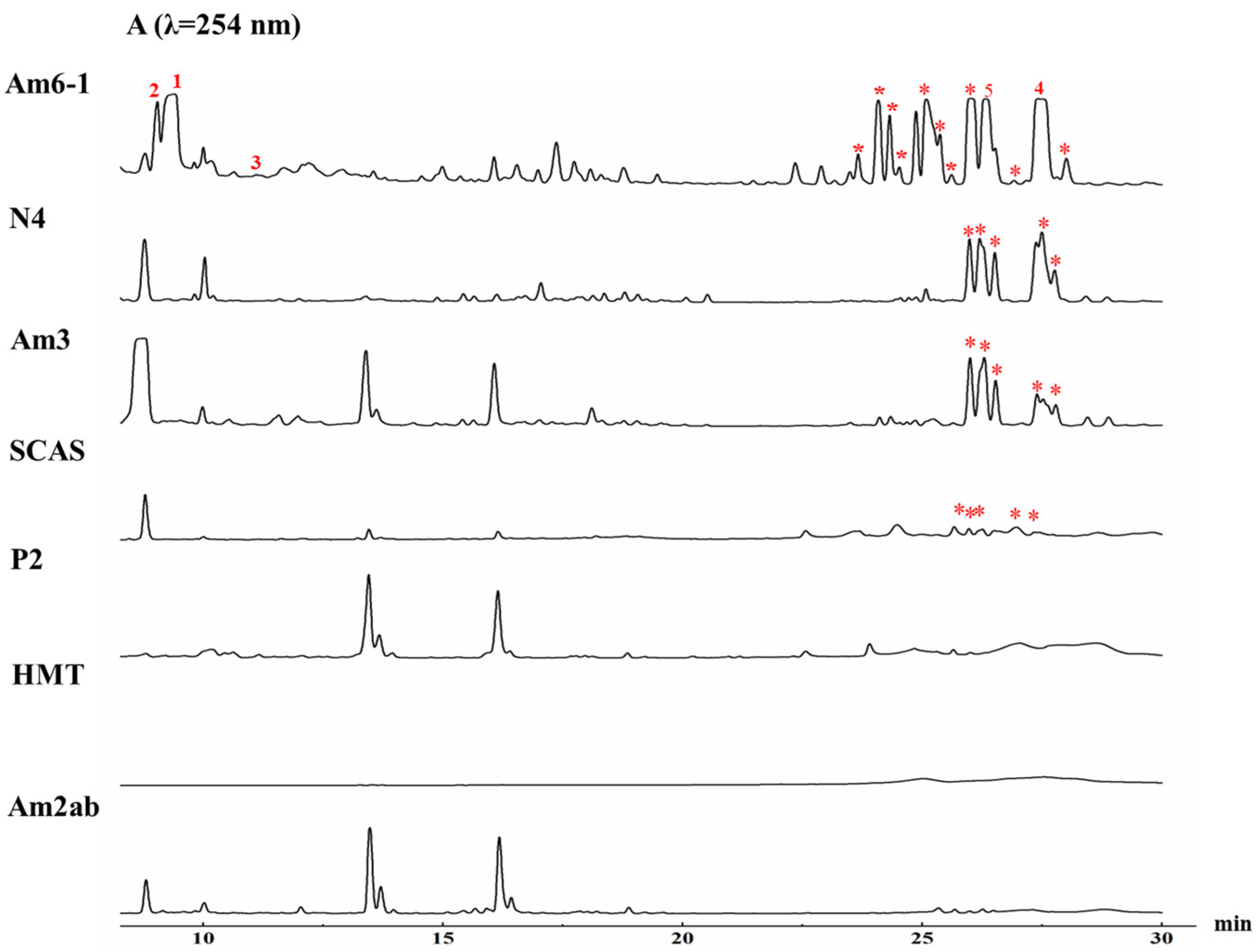 Marinedrugs 22 00021 g002