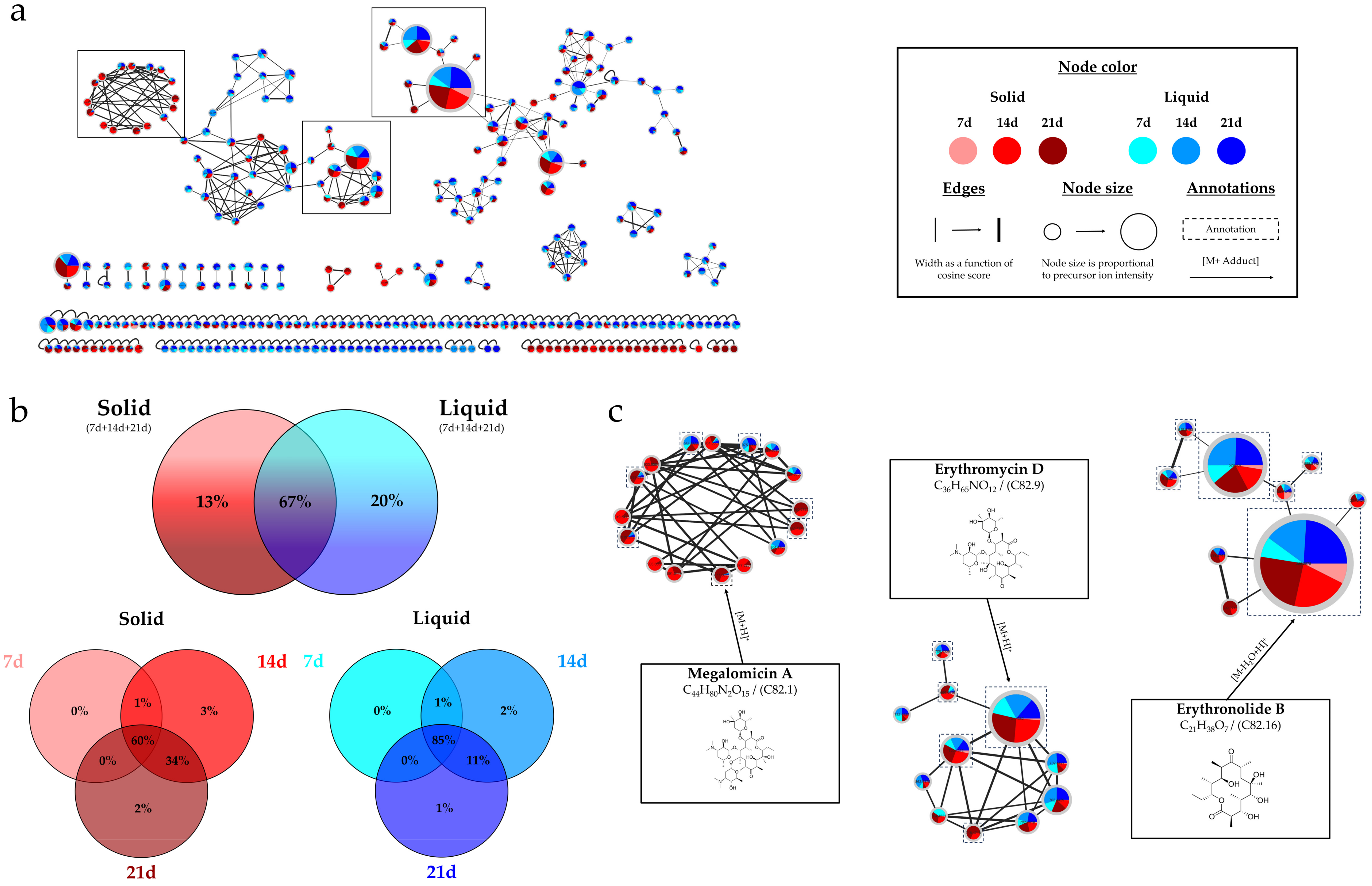Marinedrugs 22 00023 g001
