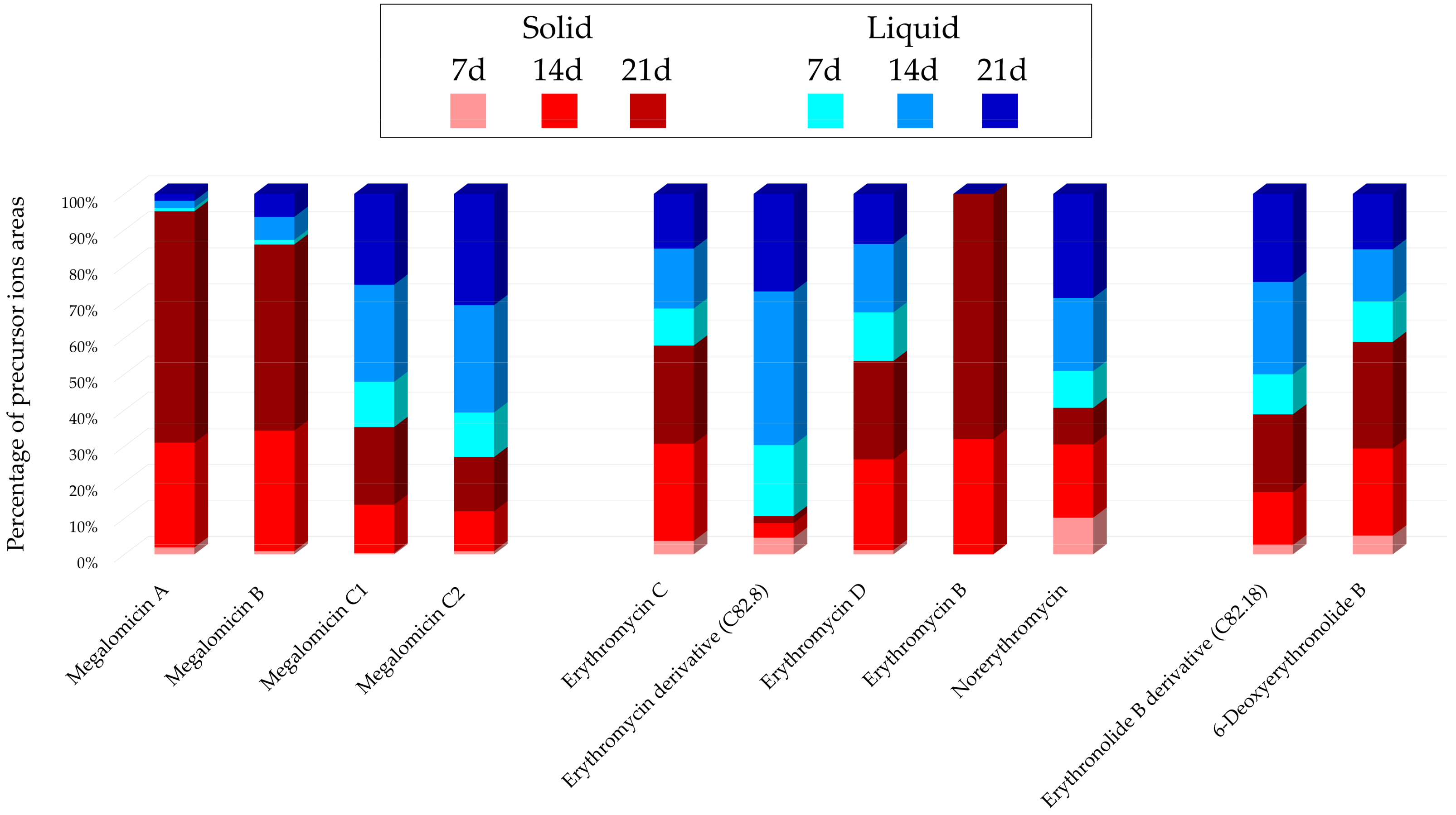 Marinedrugs 22 00023 g002