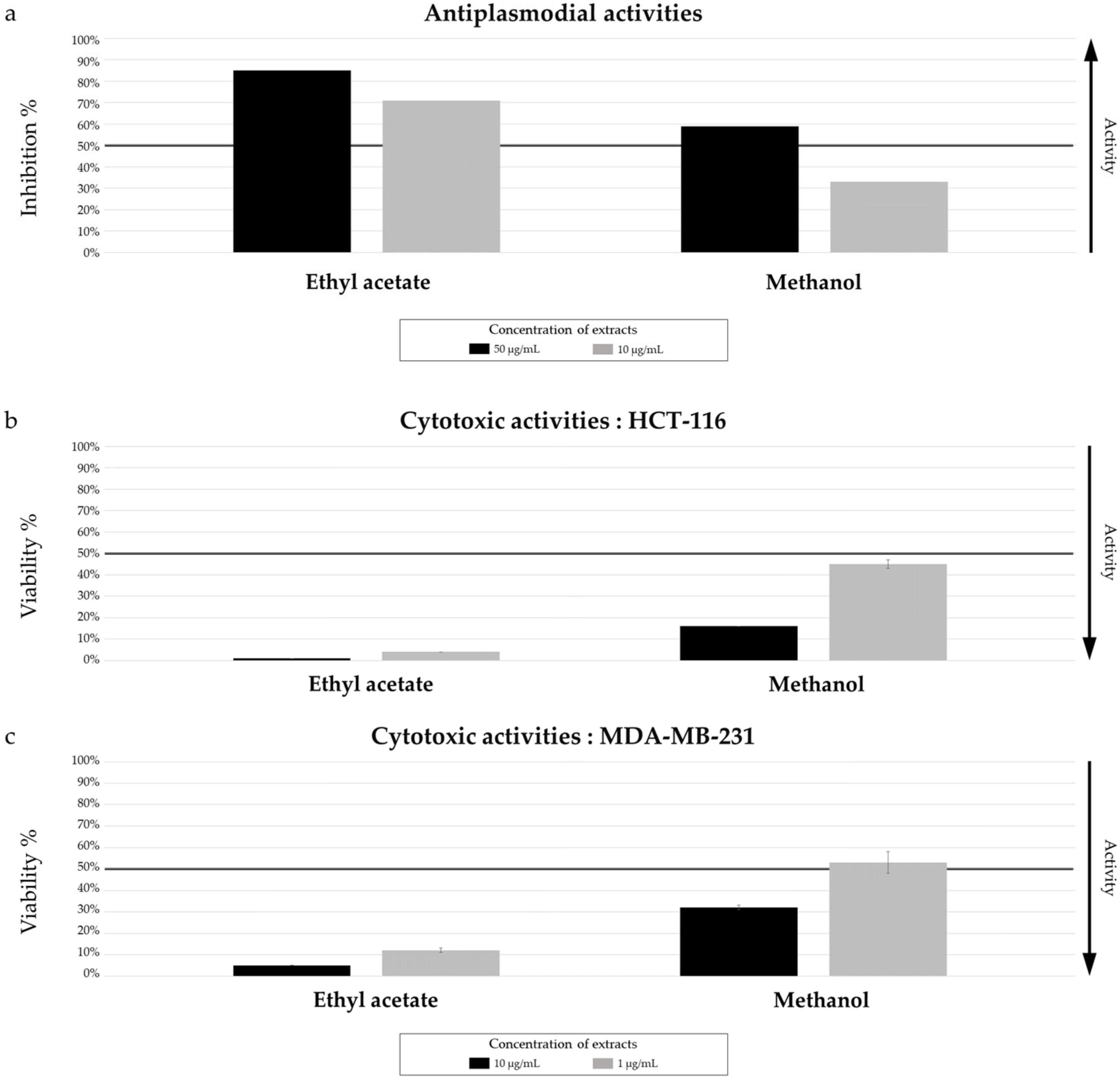 Marinedrugs 22 00023 g009
