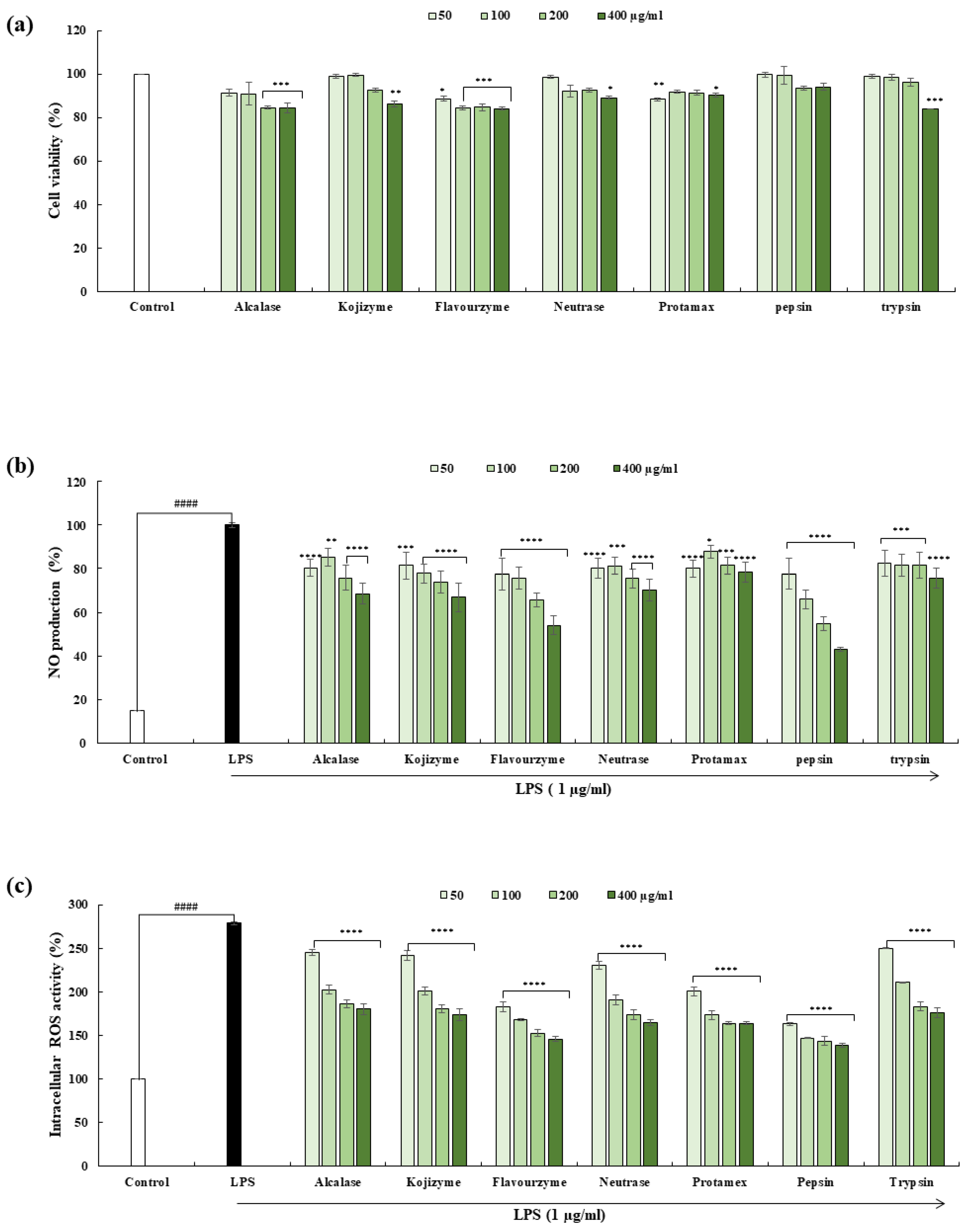 Marinedrugs 22 00024 g001