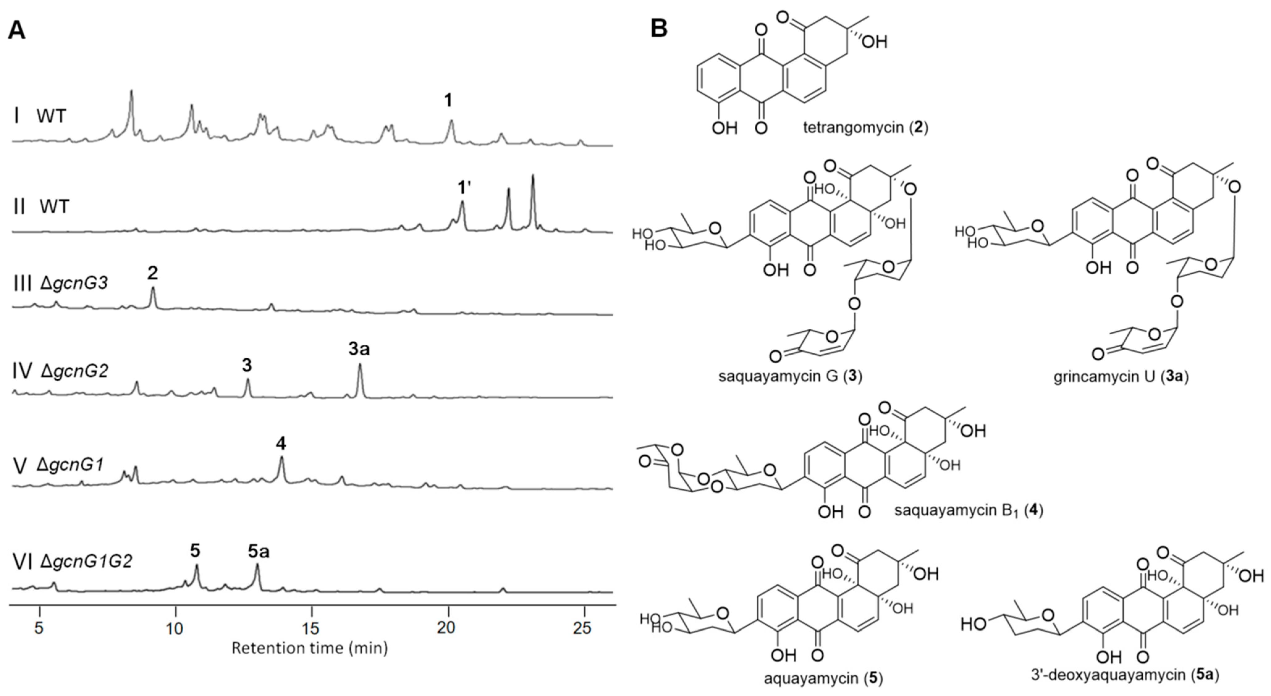 Marinedrugs 22 00032 g002