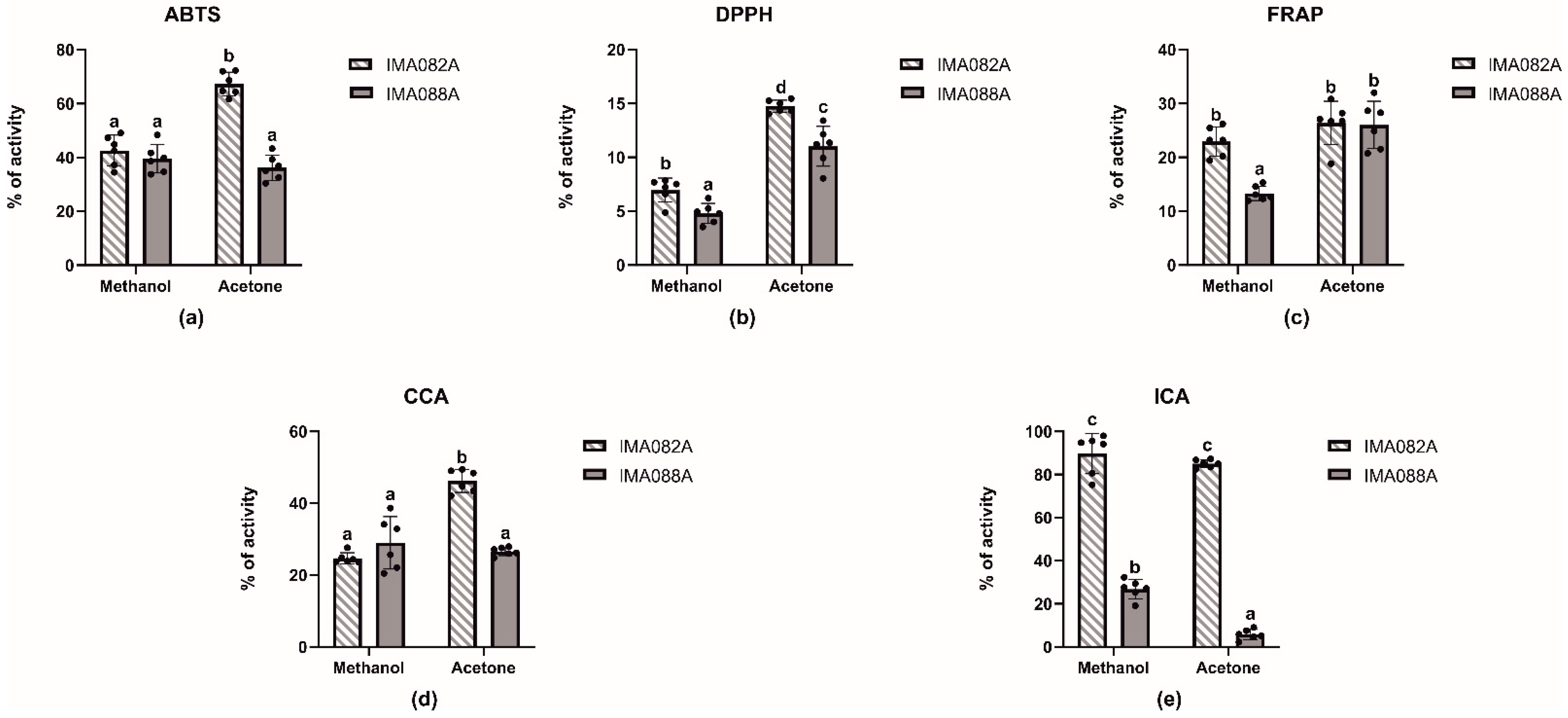 Marinedrugs 22 00035 g001