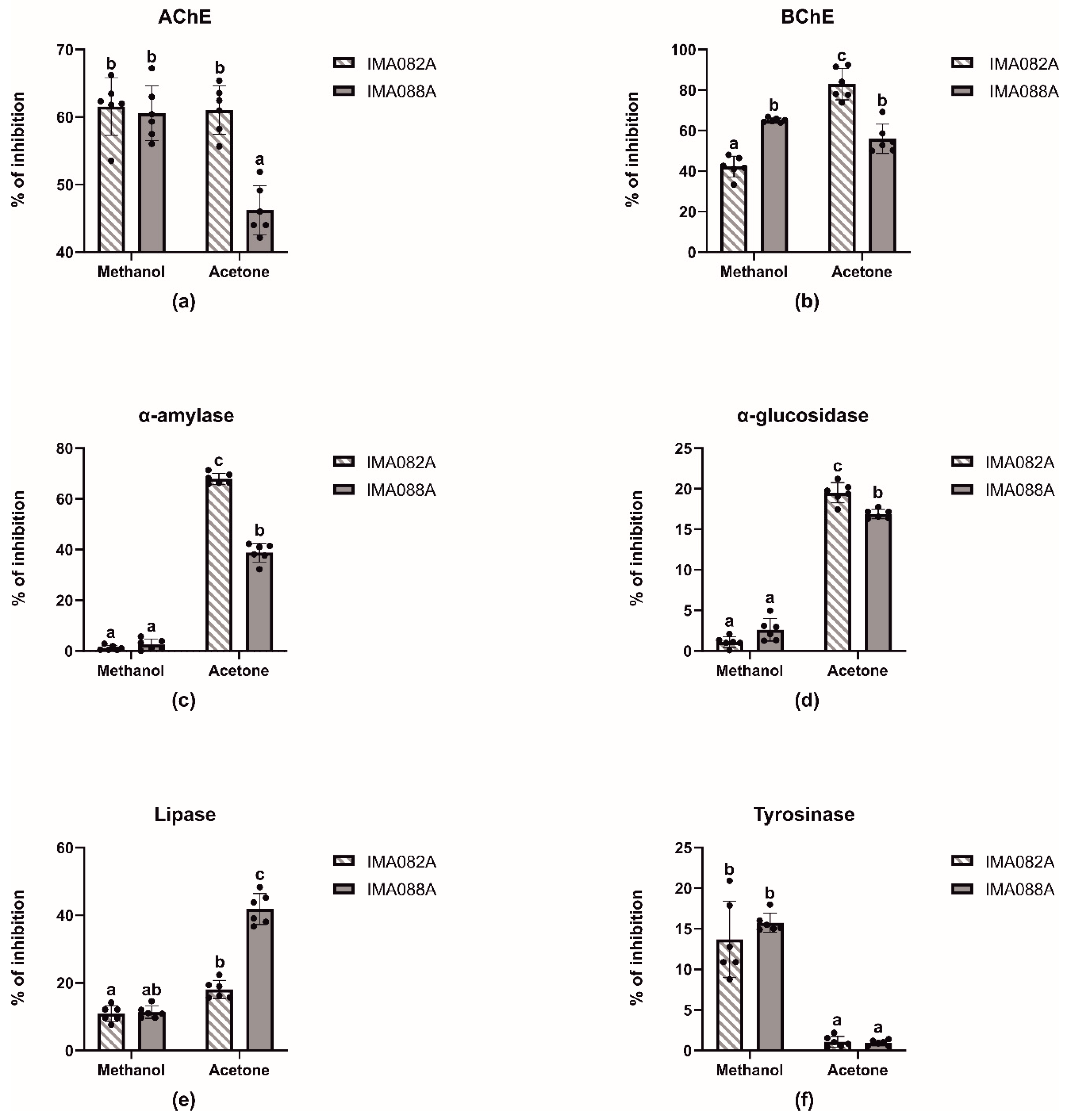 Marinedrugs 22 00035 g002