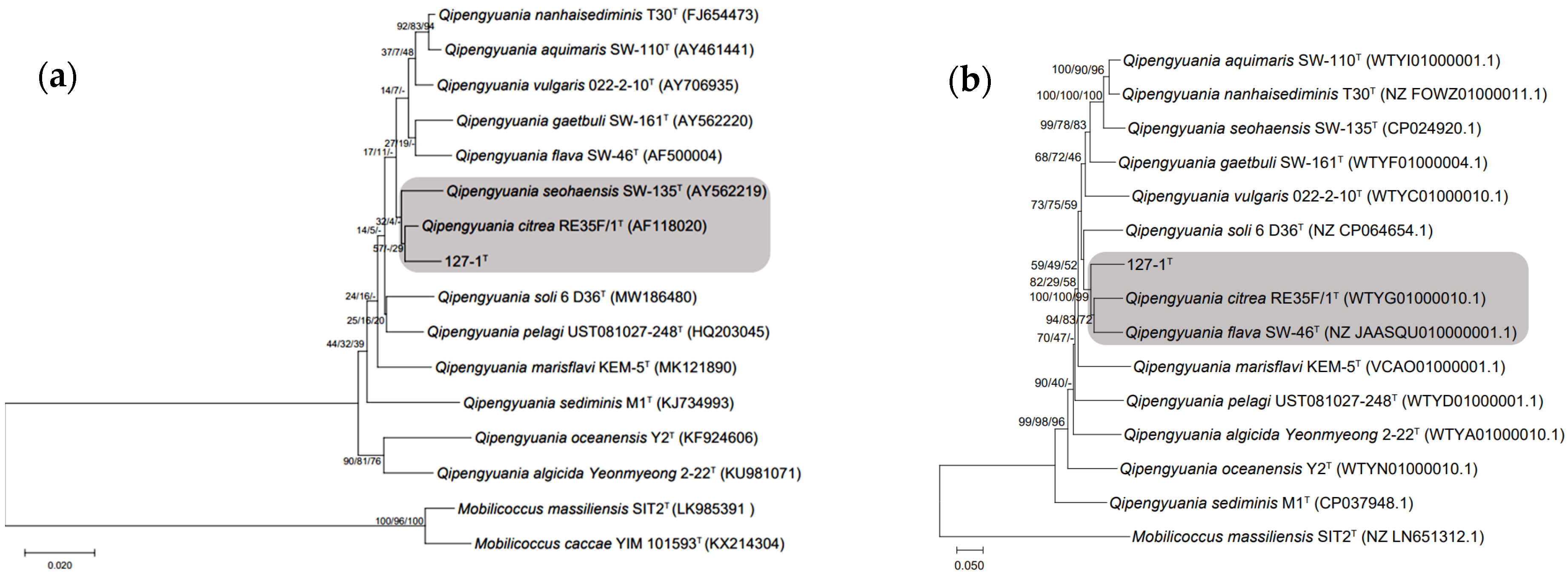 Marinedrugs 22 00036 g002
