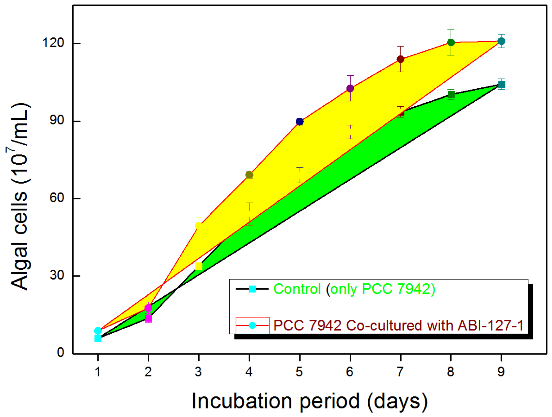 Marinedrugs 22 00036 g006