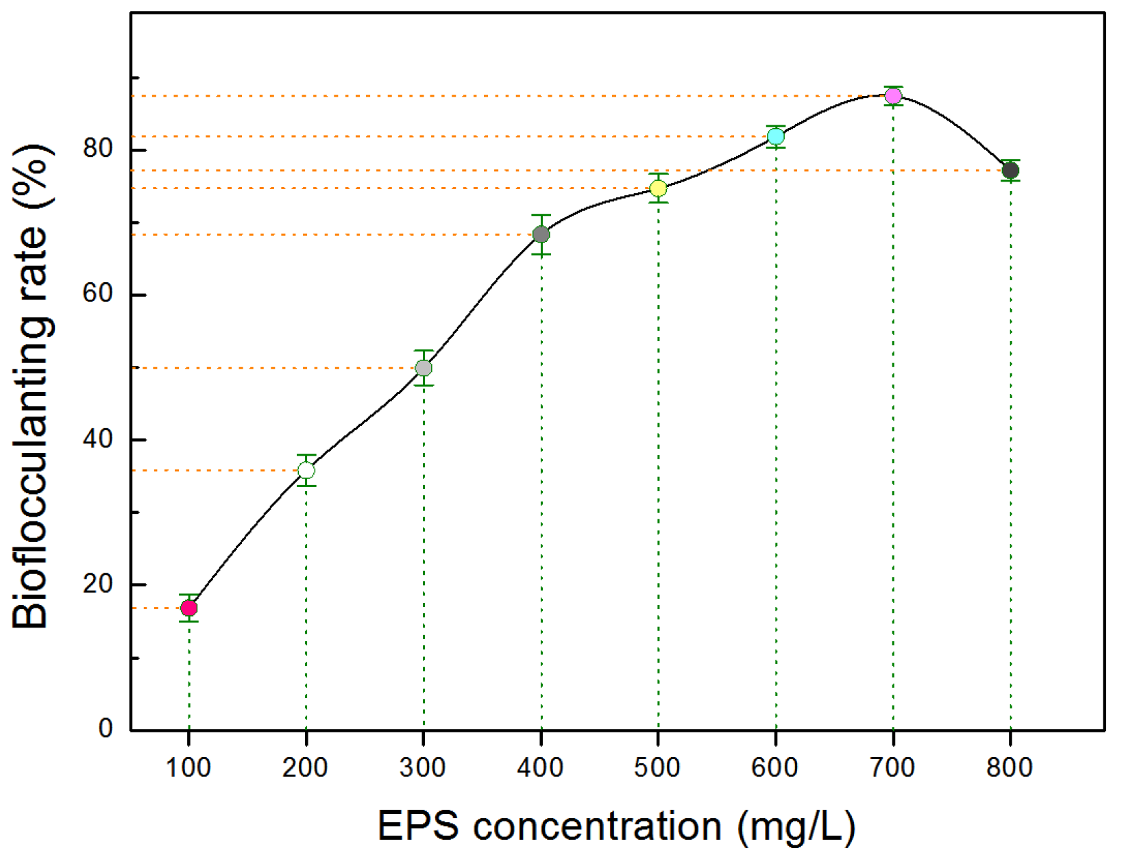 Marinedrugs 22 00036 g008