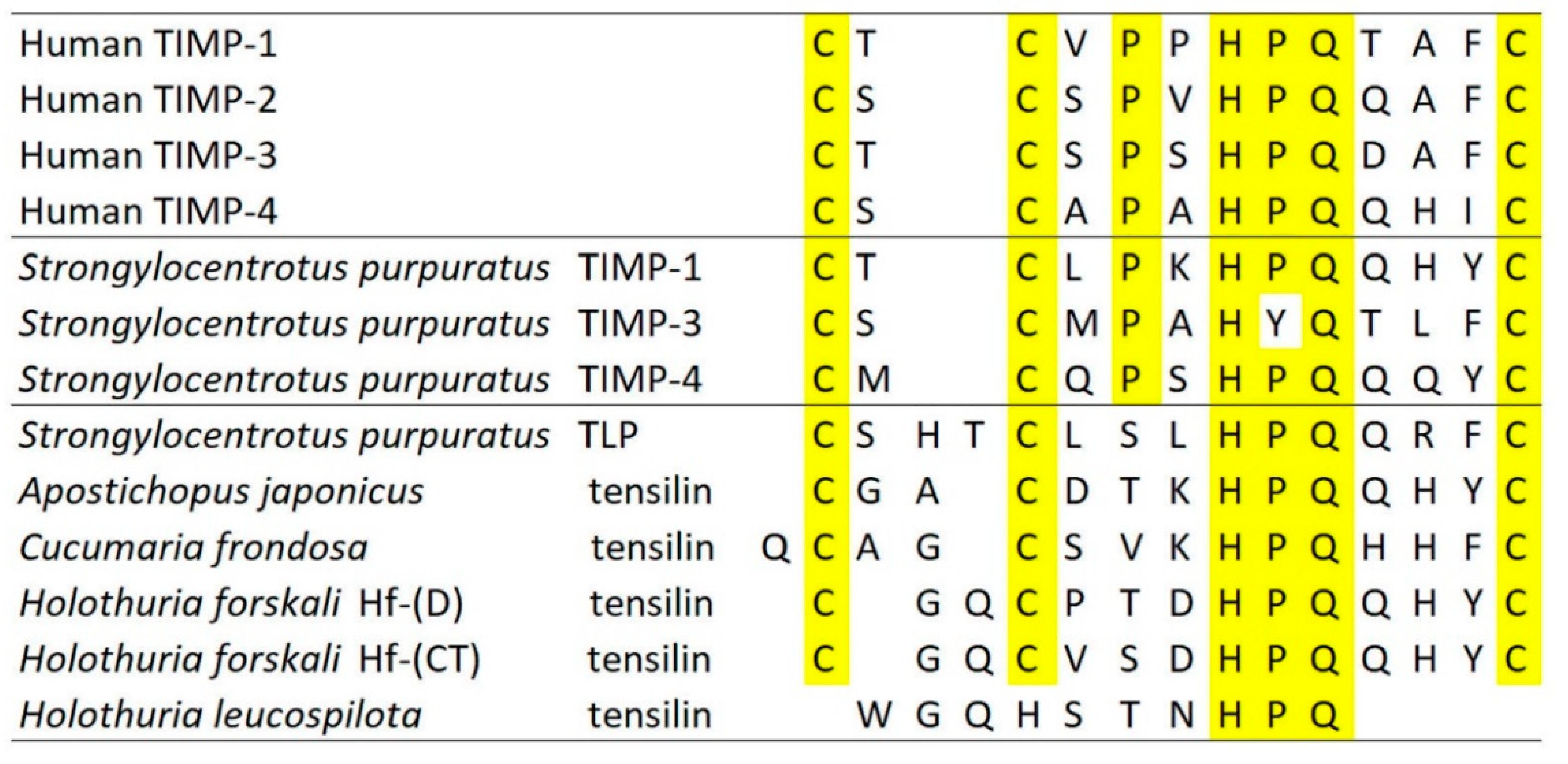 Marinedrugs 22 00037 g003