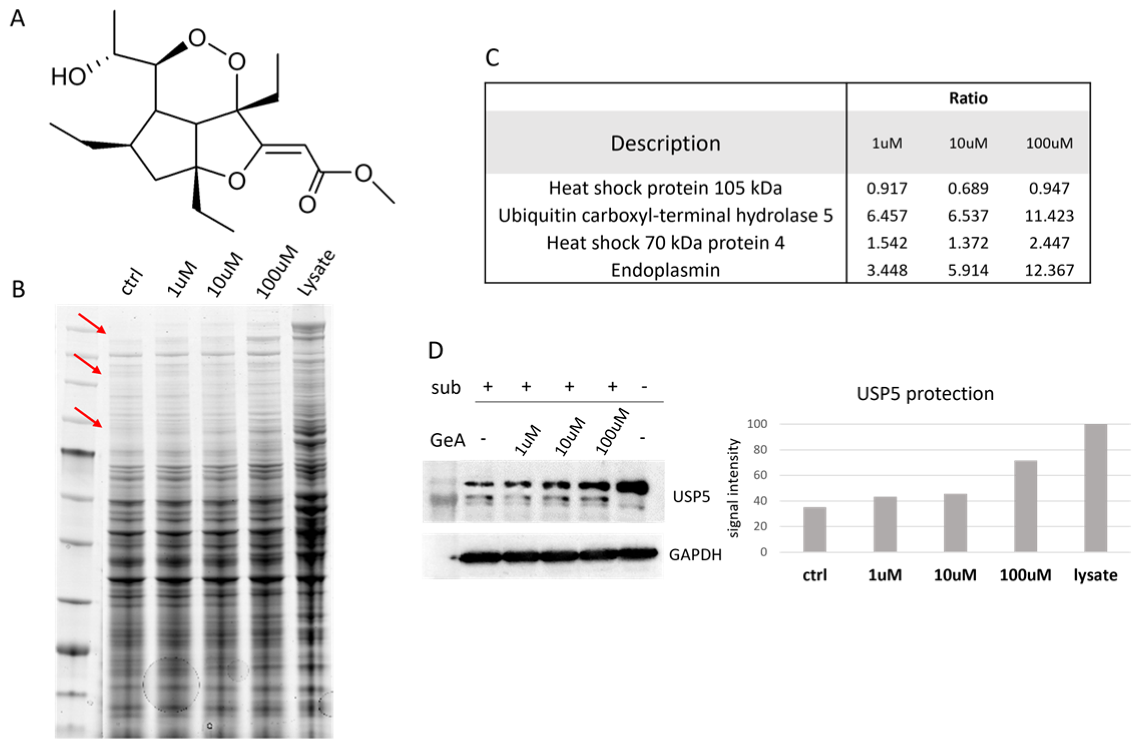 Marinedrugs 22 00041 g001