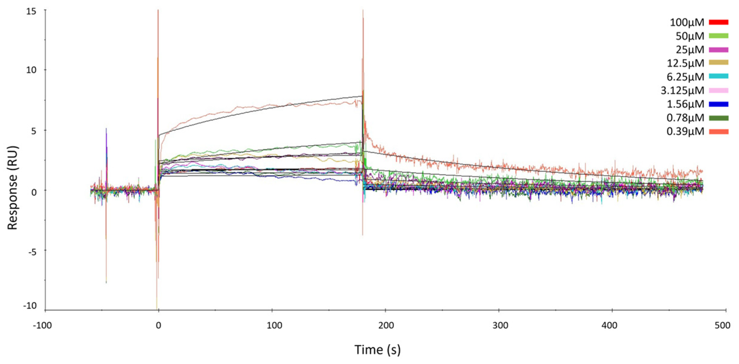 Marinedrugs 22 00041 g002