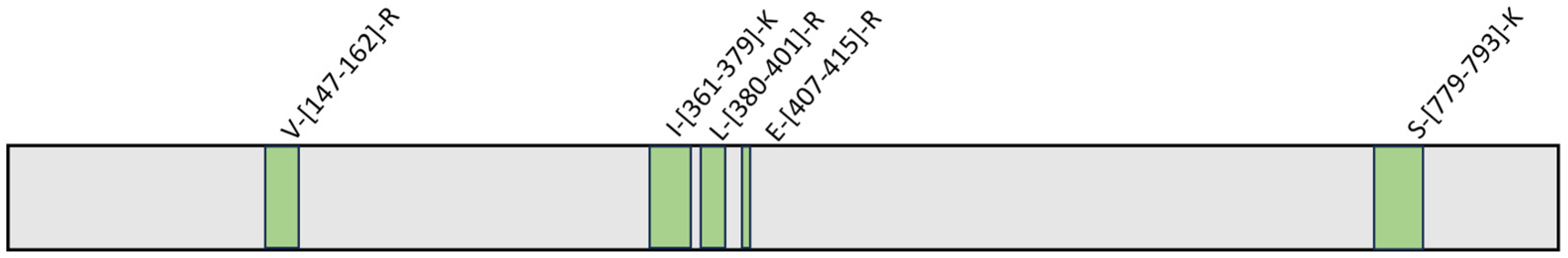 Marinedrugs 22 00041 g003