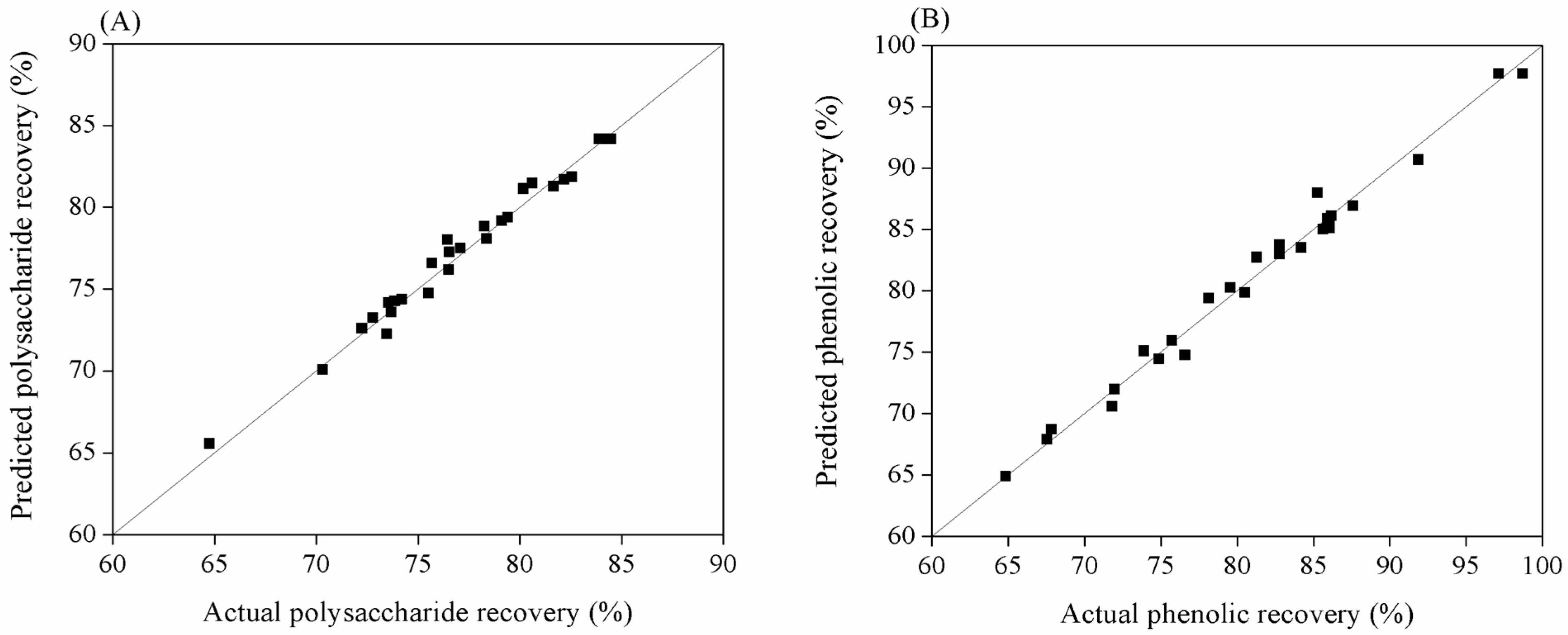 Marinedrugs 22 00042 g001