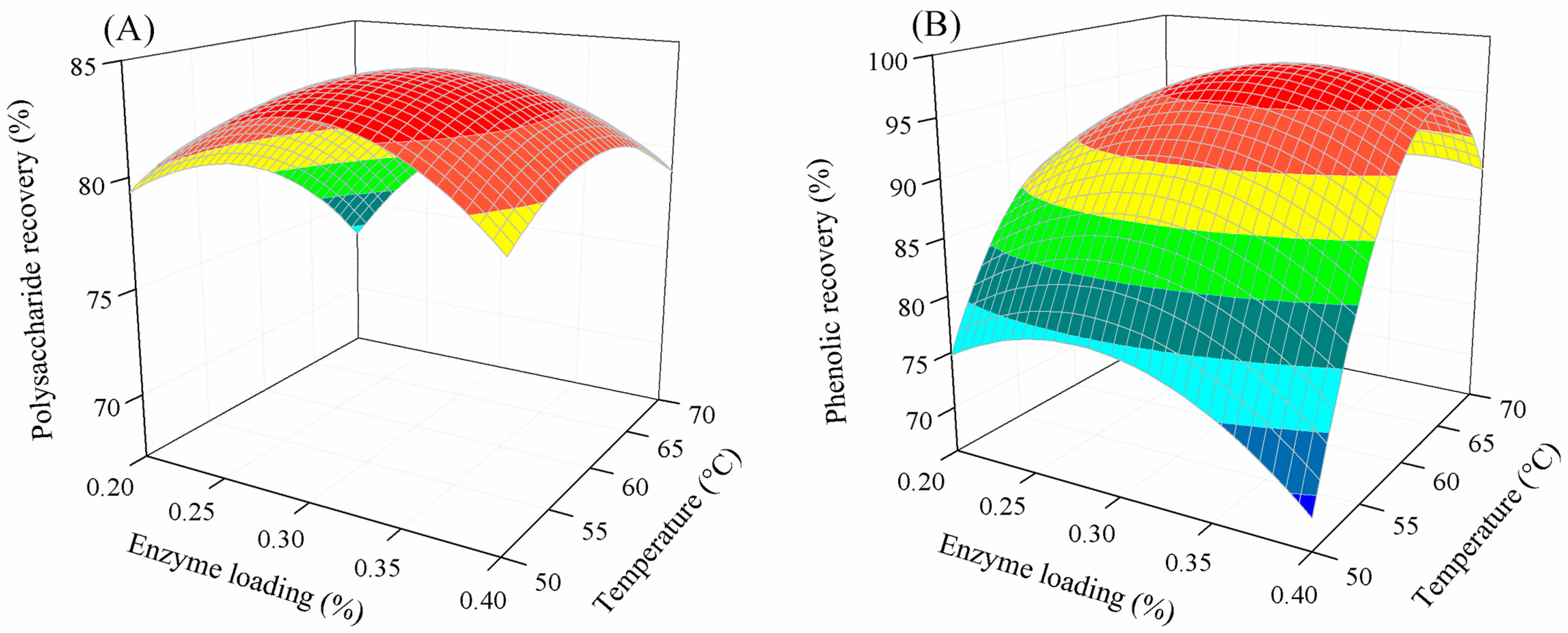 Marinedrugs 22 00042 g003