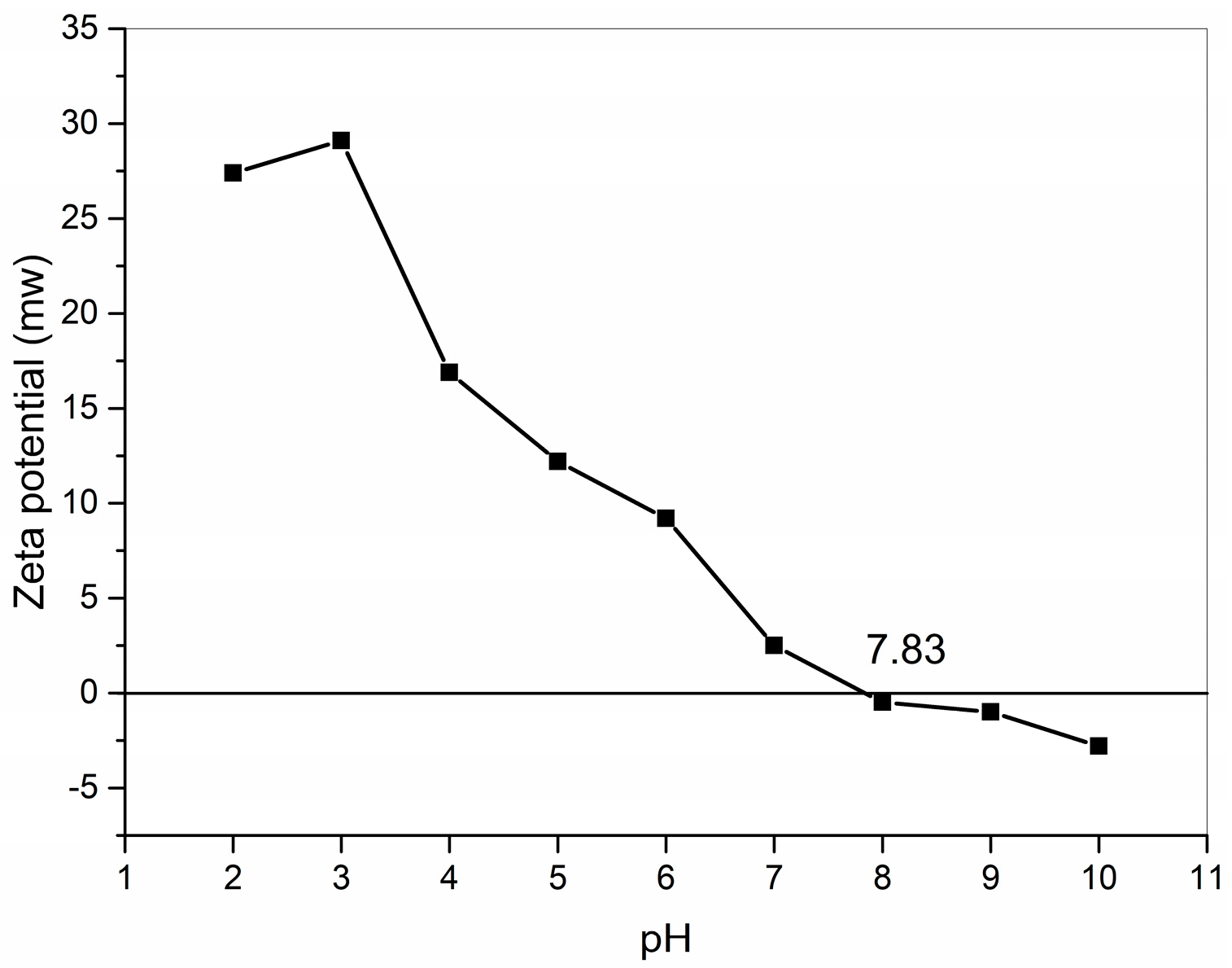 Marinedrugs 22 00045 g002