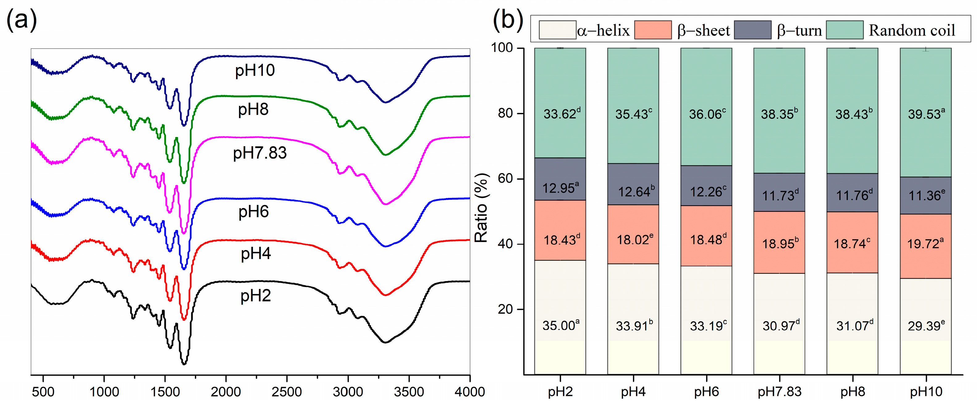 Marinedrugs 22 00045 g004